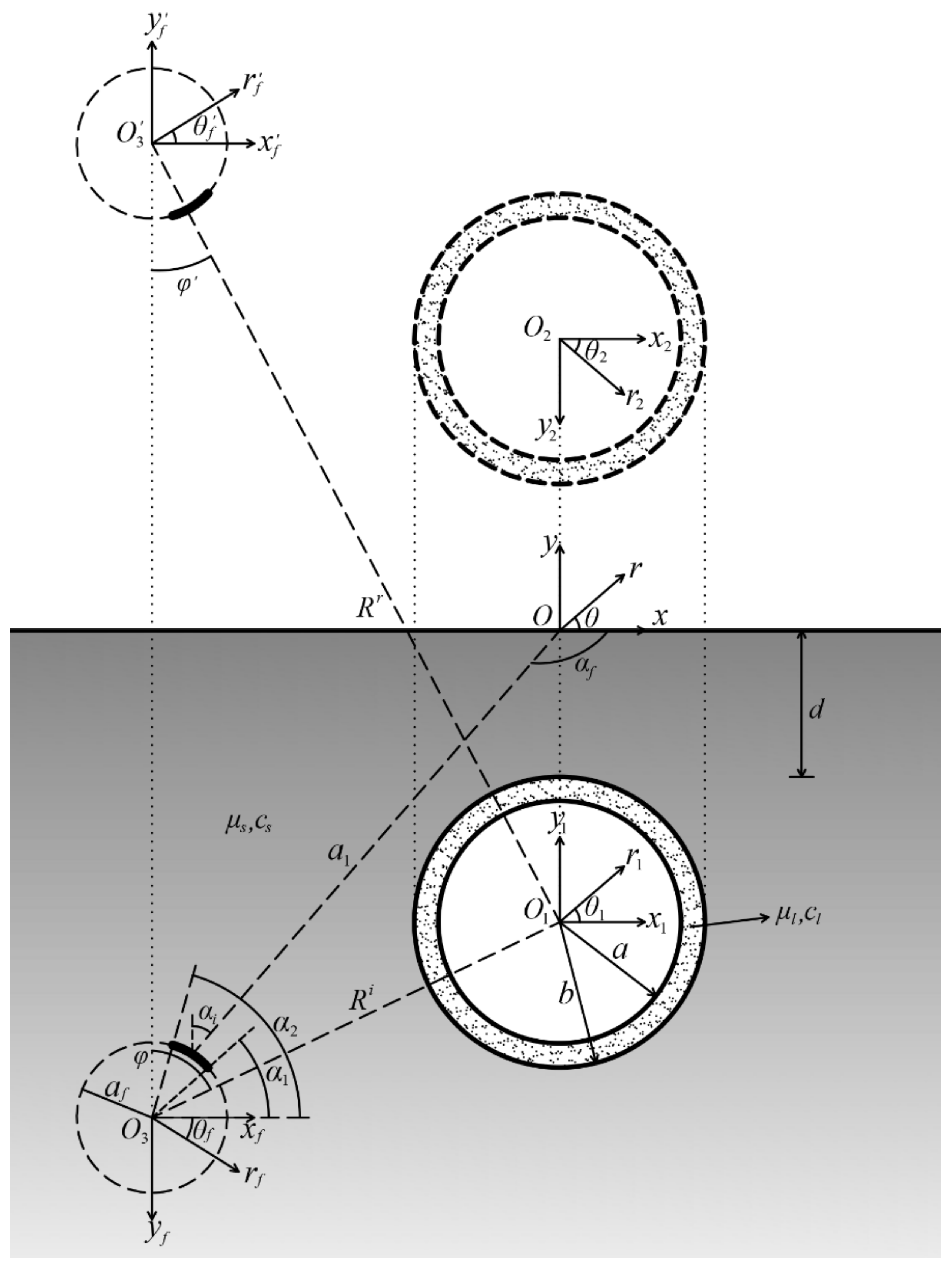 Sustainability 14 10127 g001