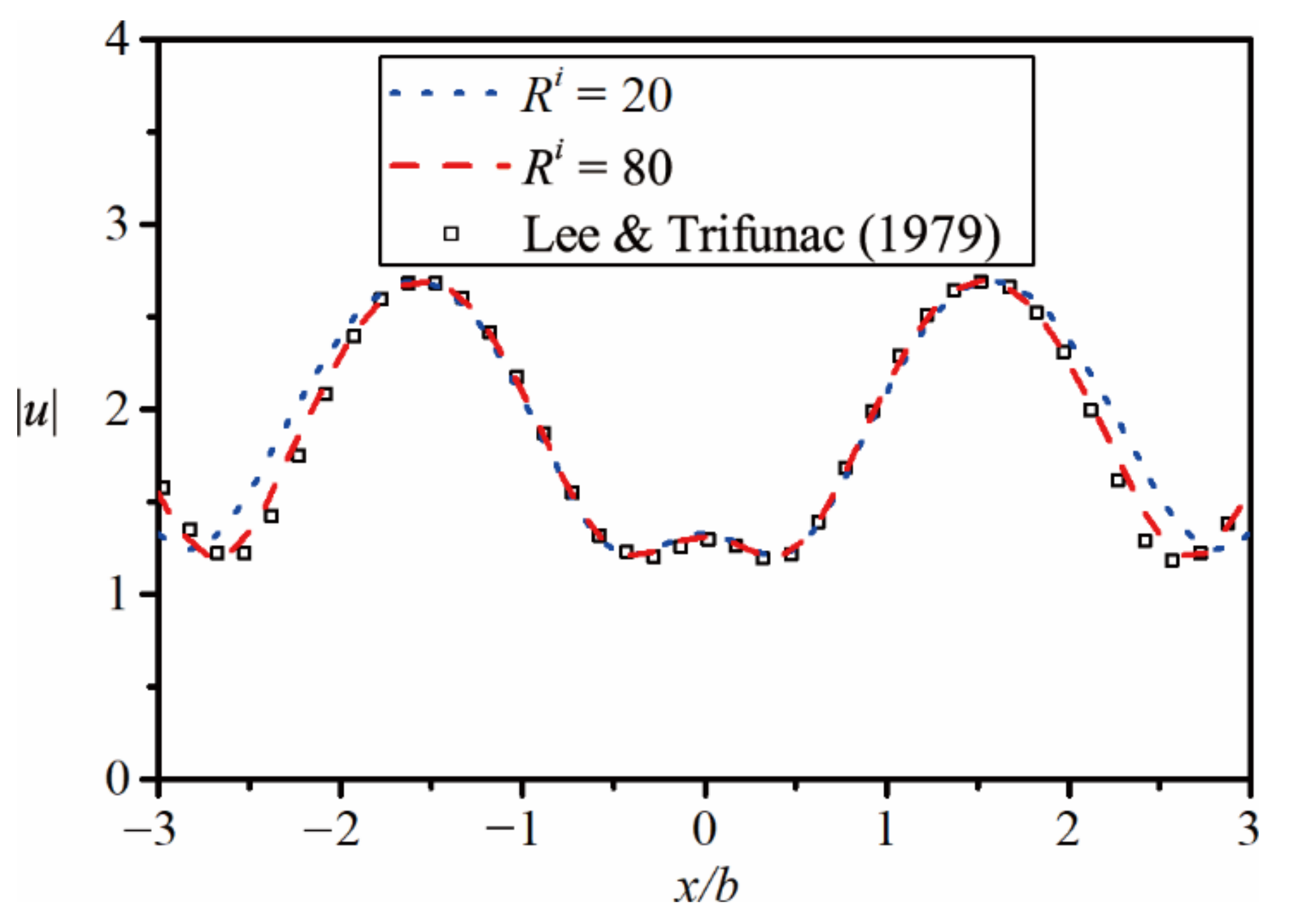 Sustainability 14 10127 g004