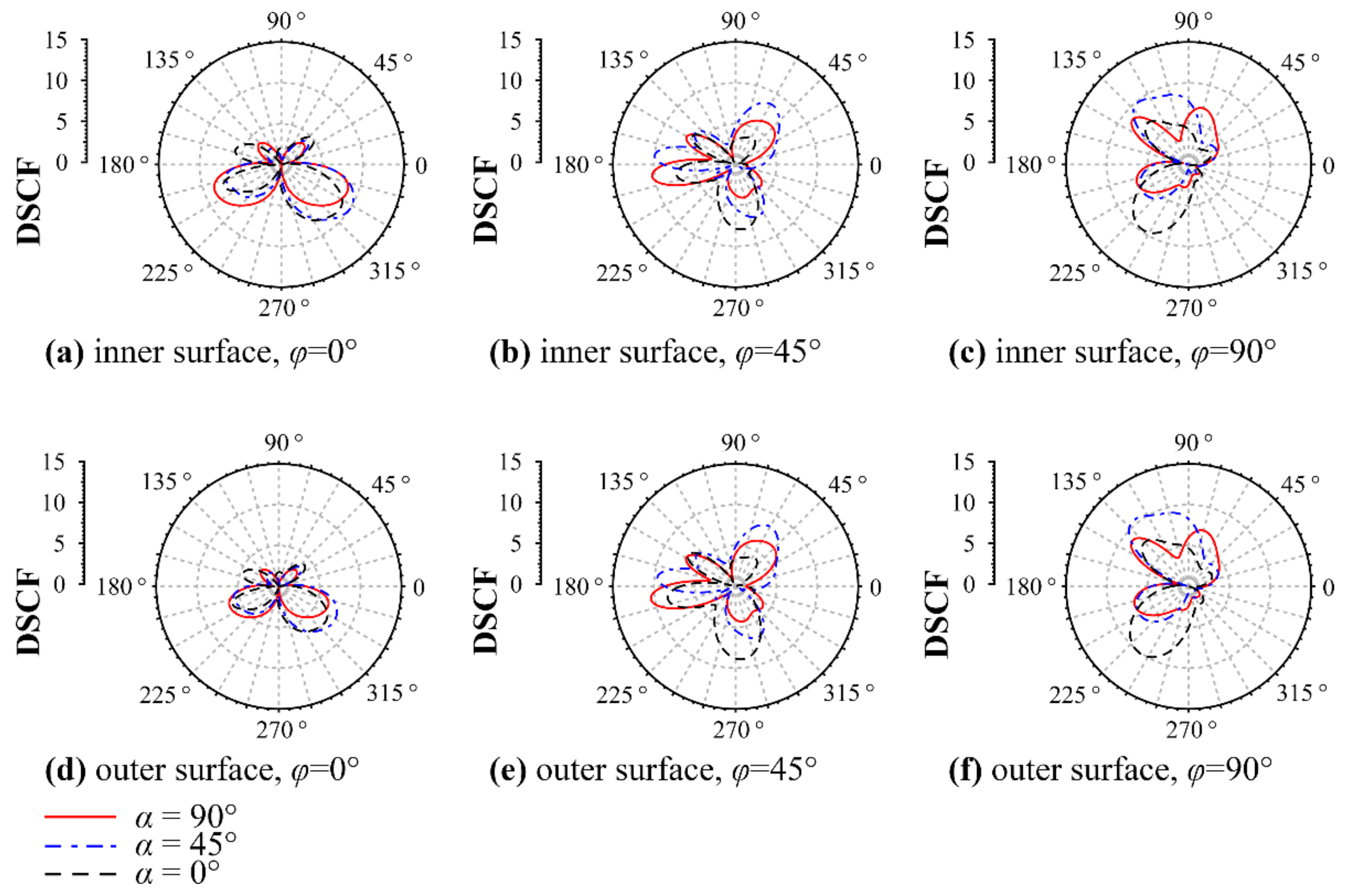 Sustainability 14 10127 g008