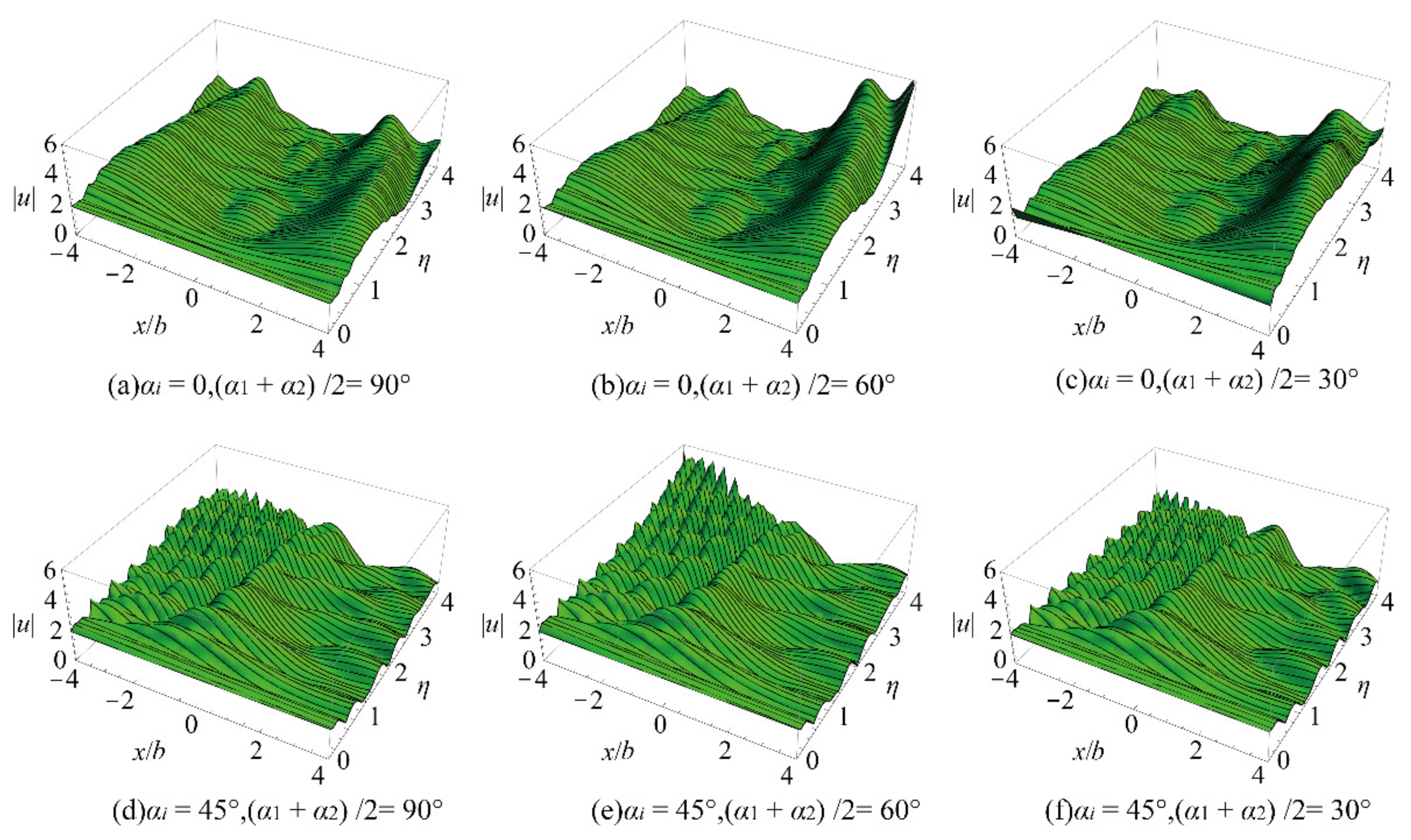 Sustainability 14 10127 g009