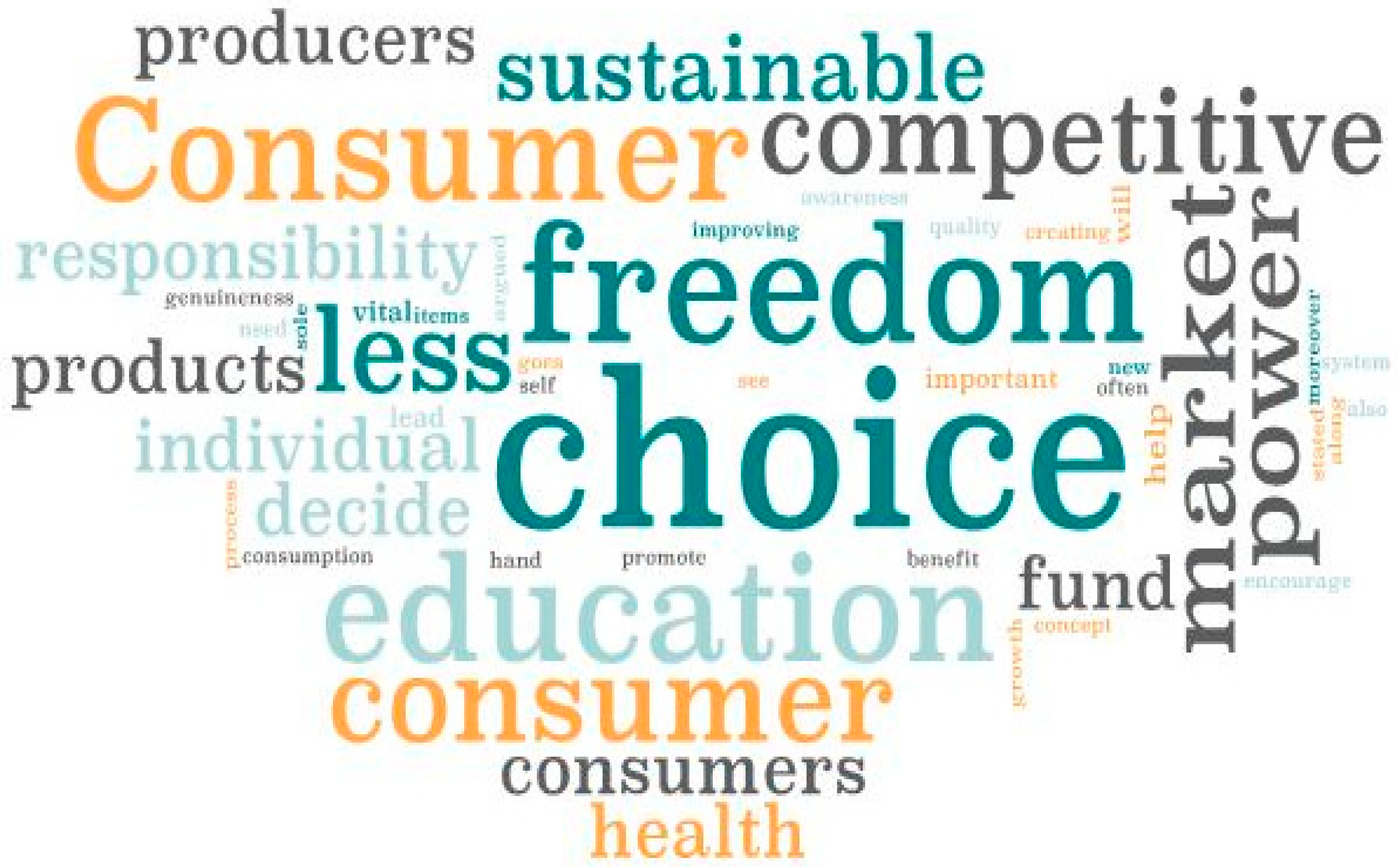 Sustainability 14 10130 g002 550