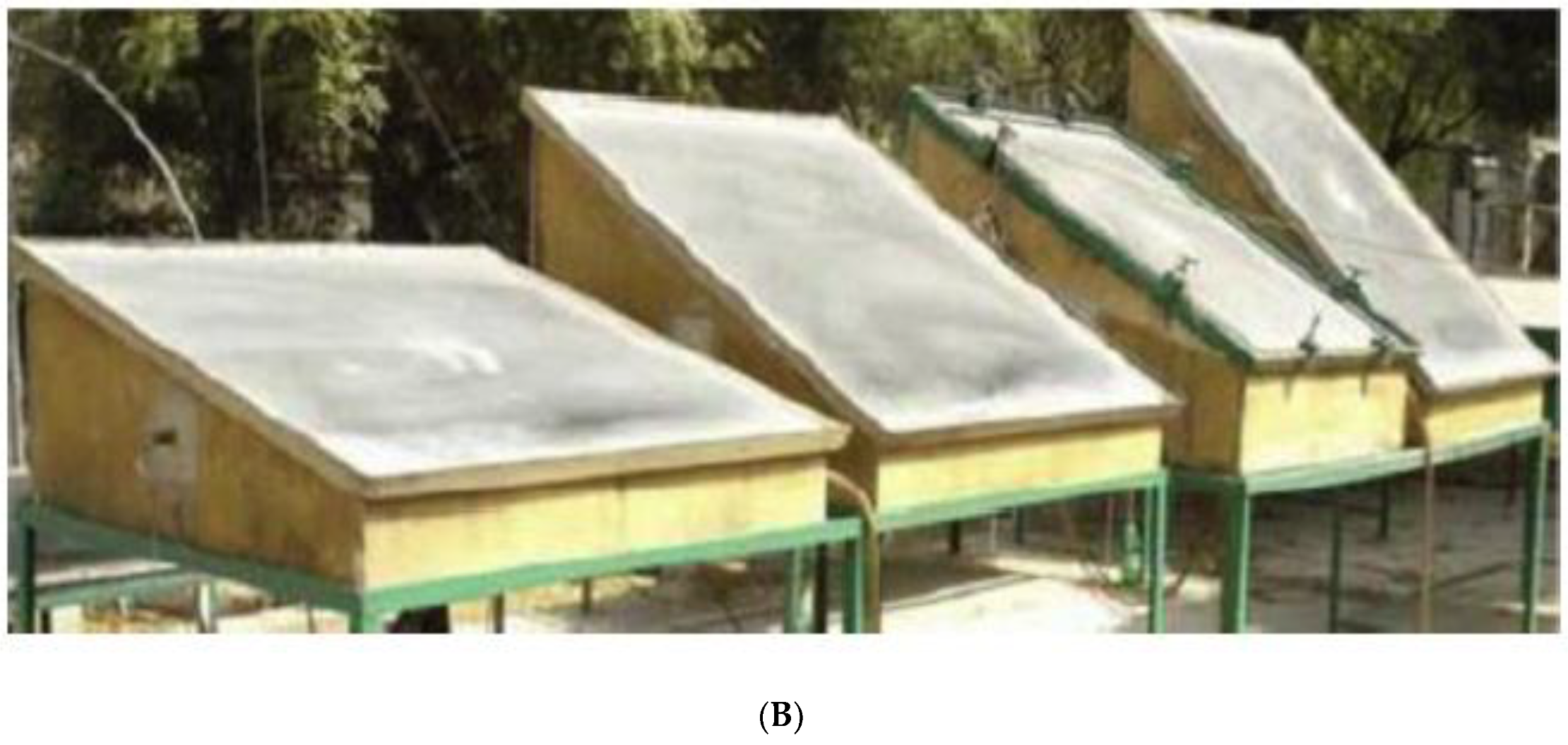 Sustainability 14 10136 g001b 550