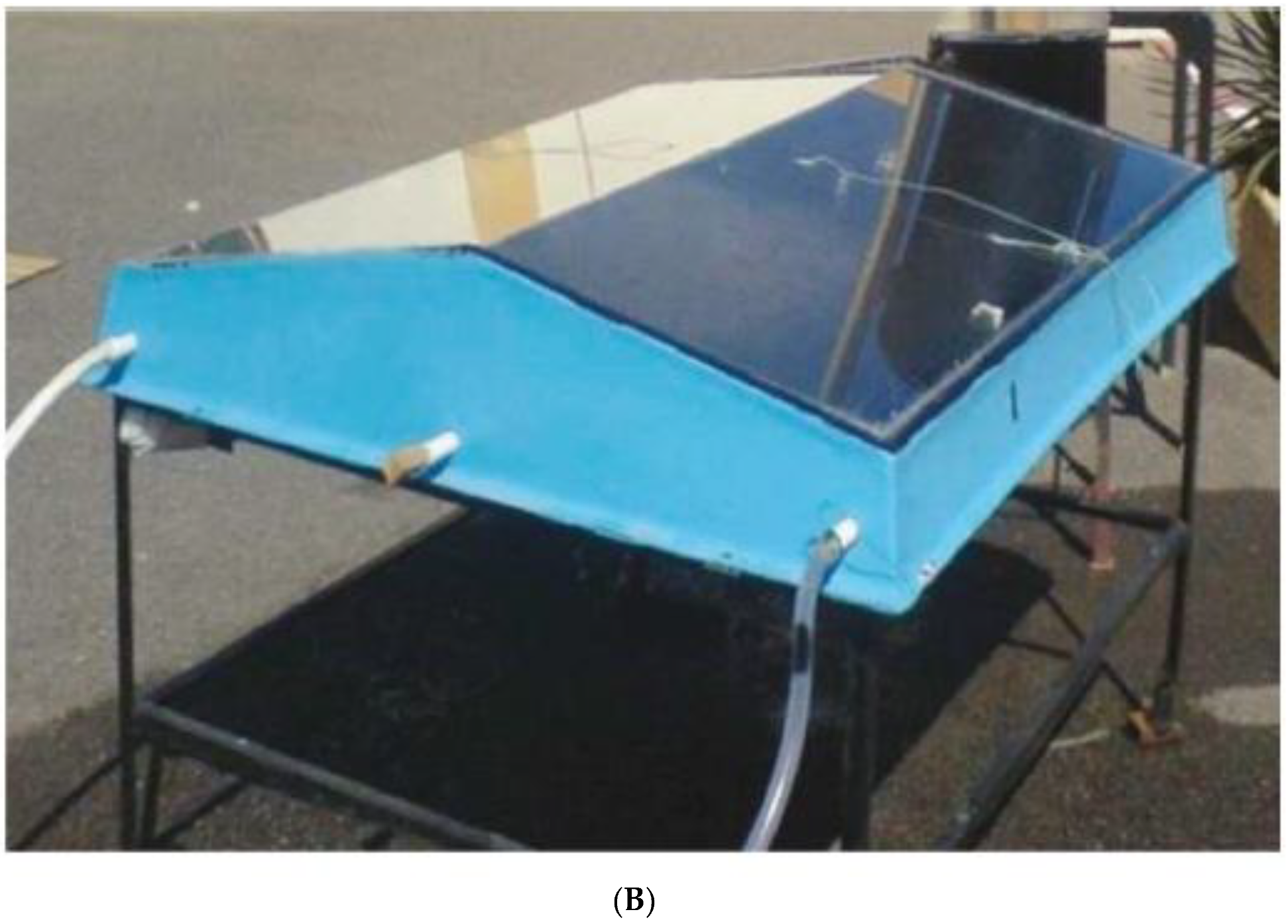 Sustainability 14 10136 g004b 550