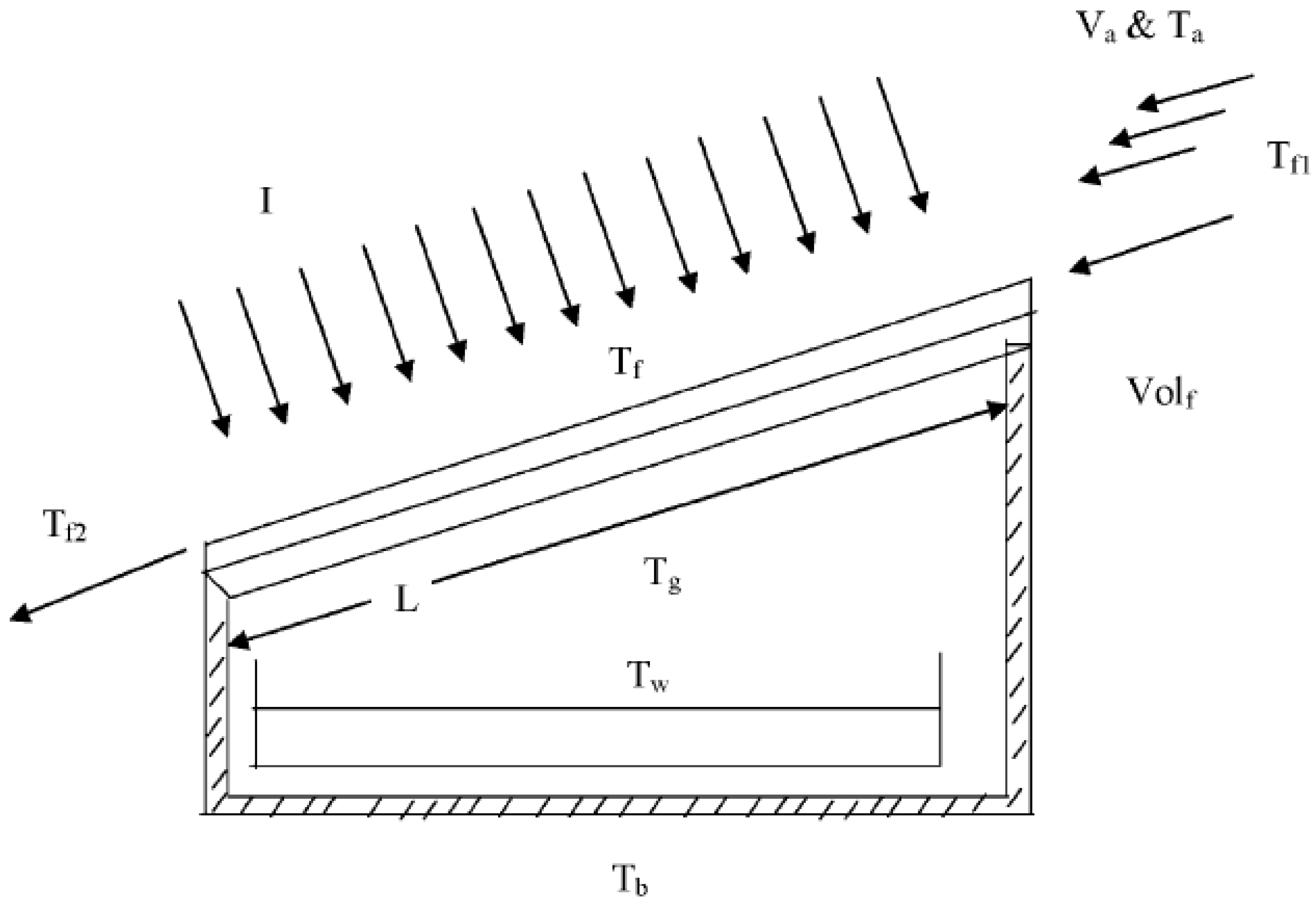 Sustainability 14 10136 g006 550