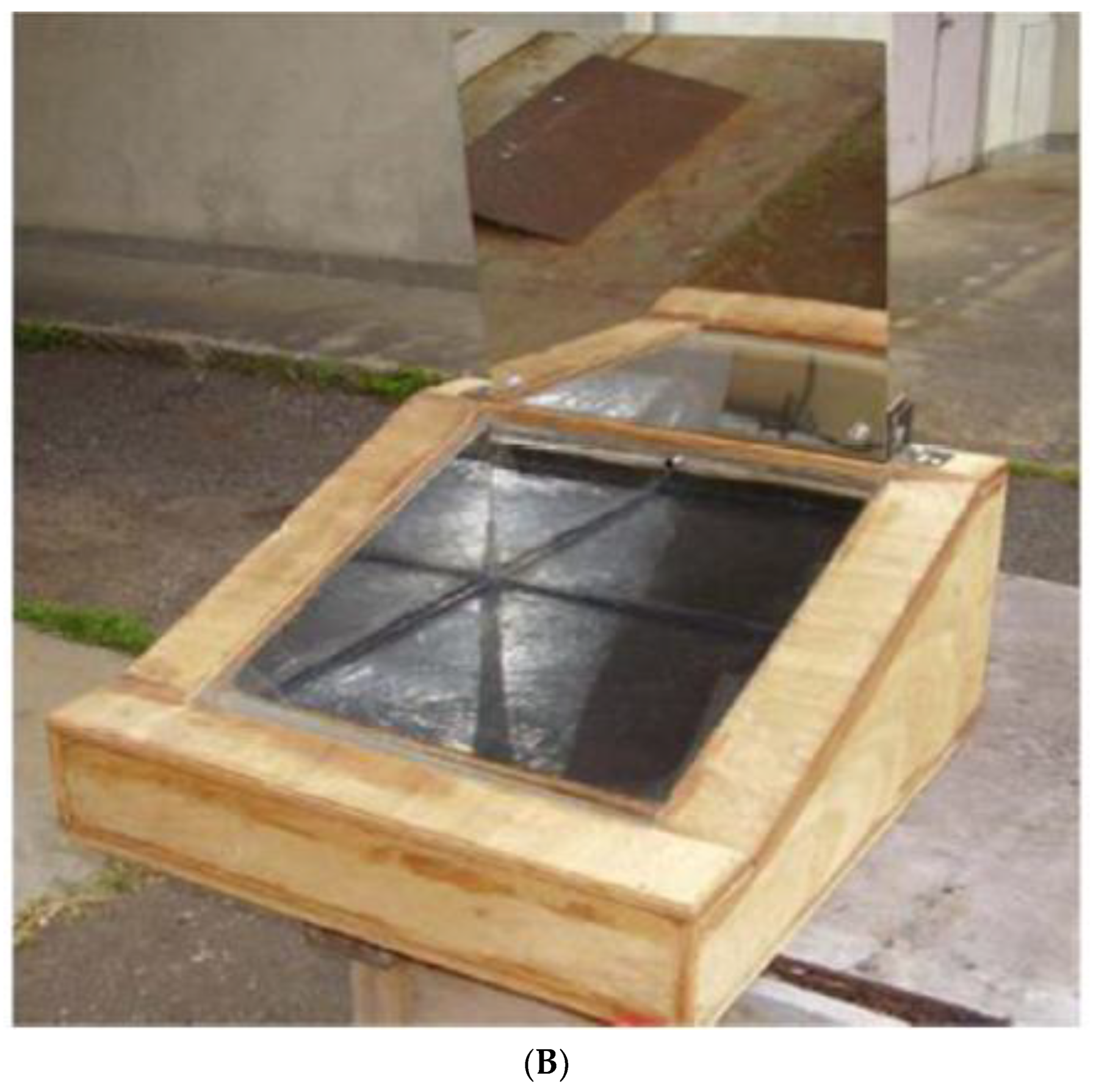 Sustainability 14 10136 g008b 550