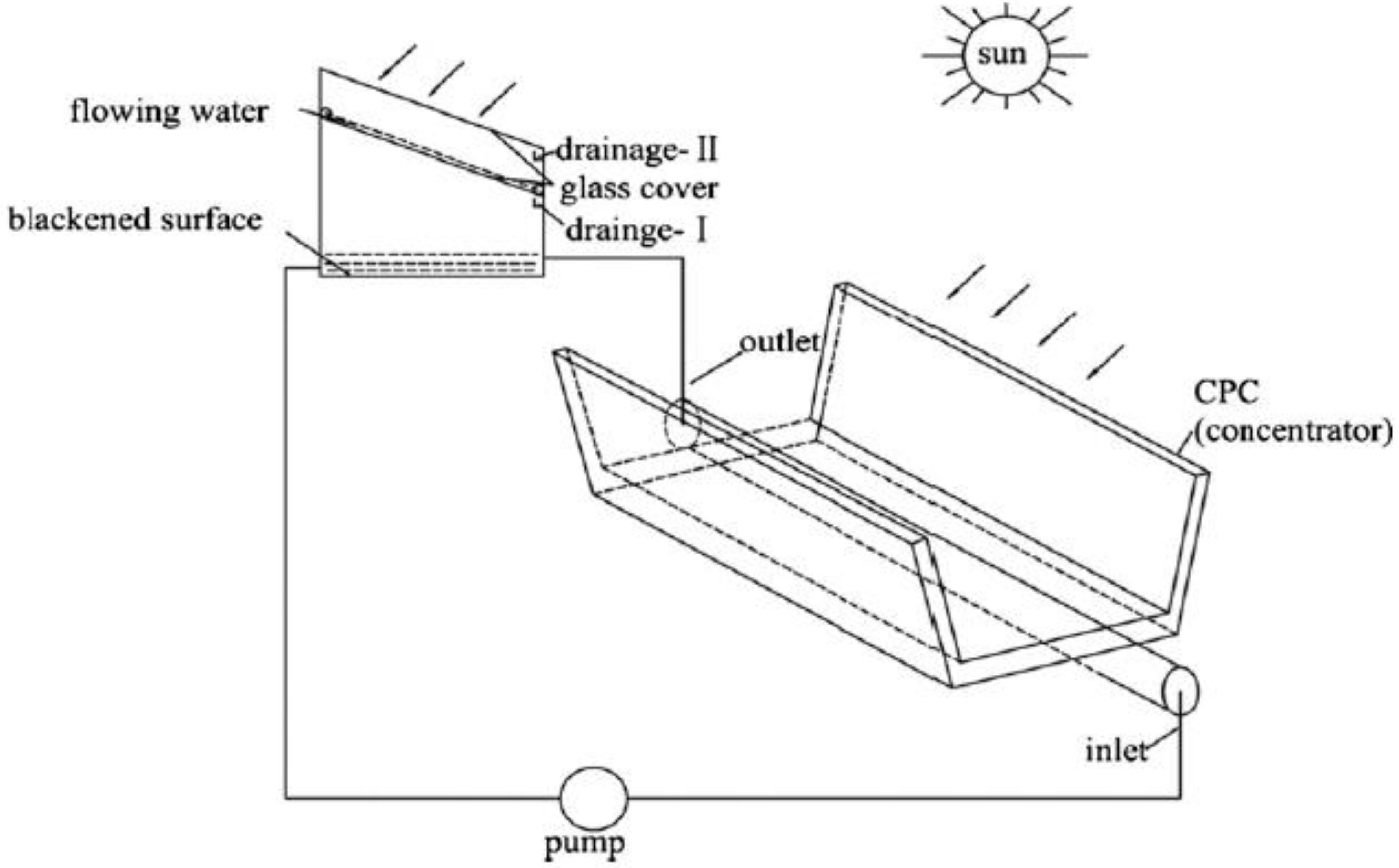 Sustainability 14 10136 g014 550