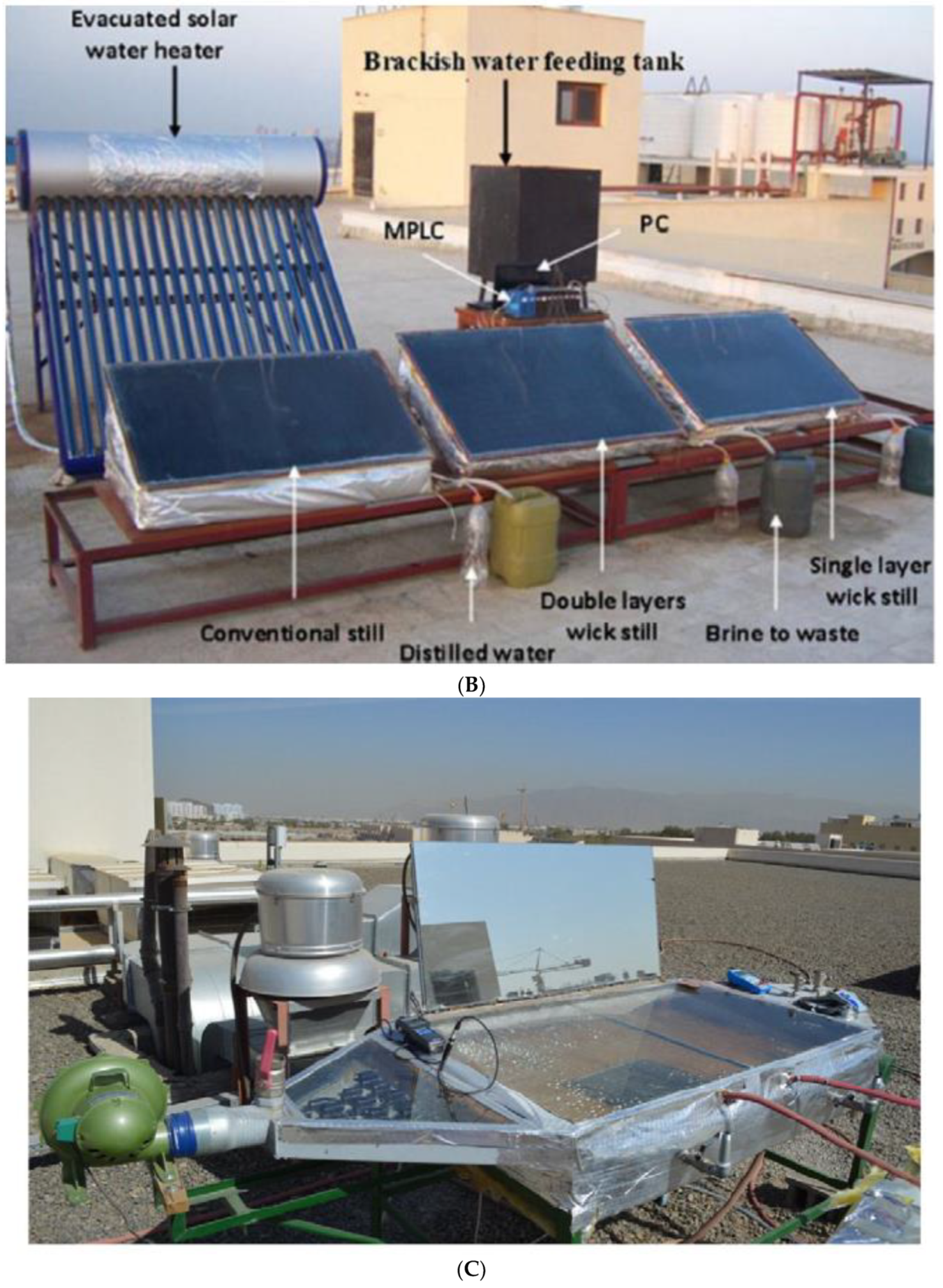 Sustainability 14 10136 g015b 550