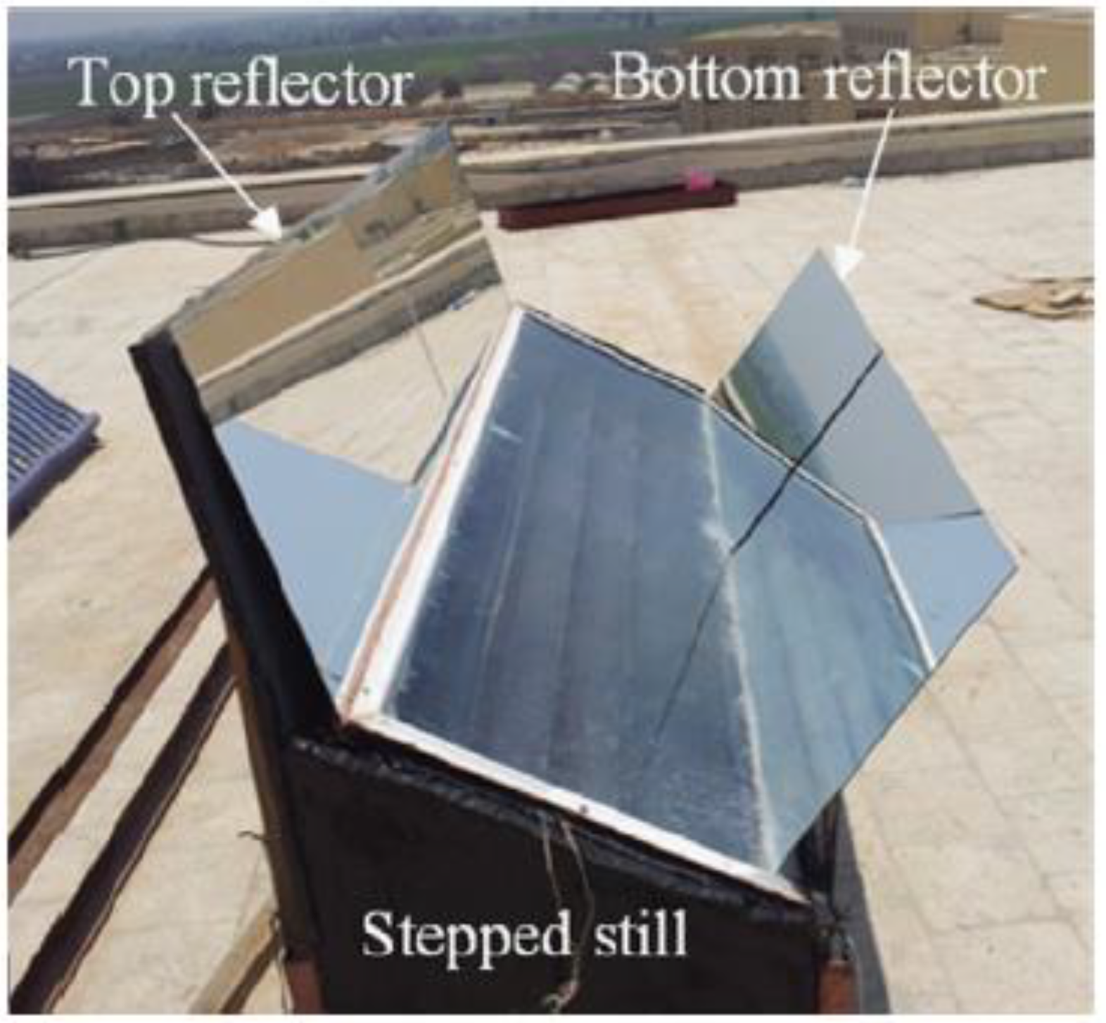 Sustainability 14 10136 g020 550