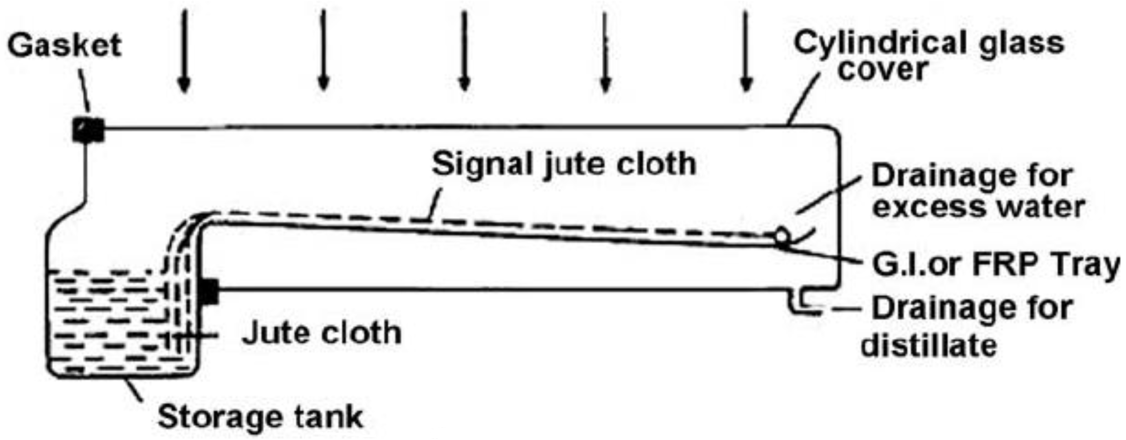 Sustainability 14 10136 g027 550