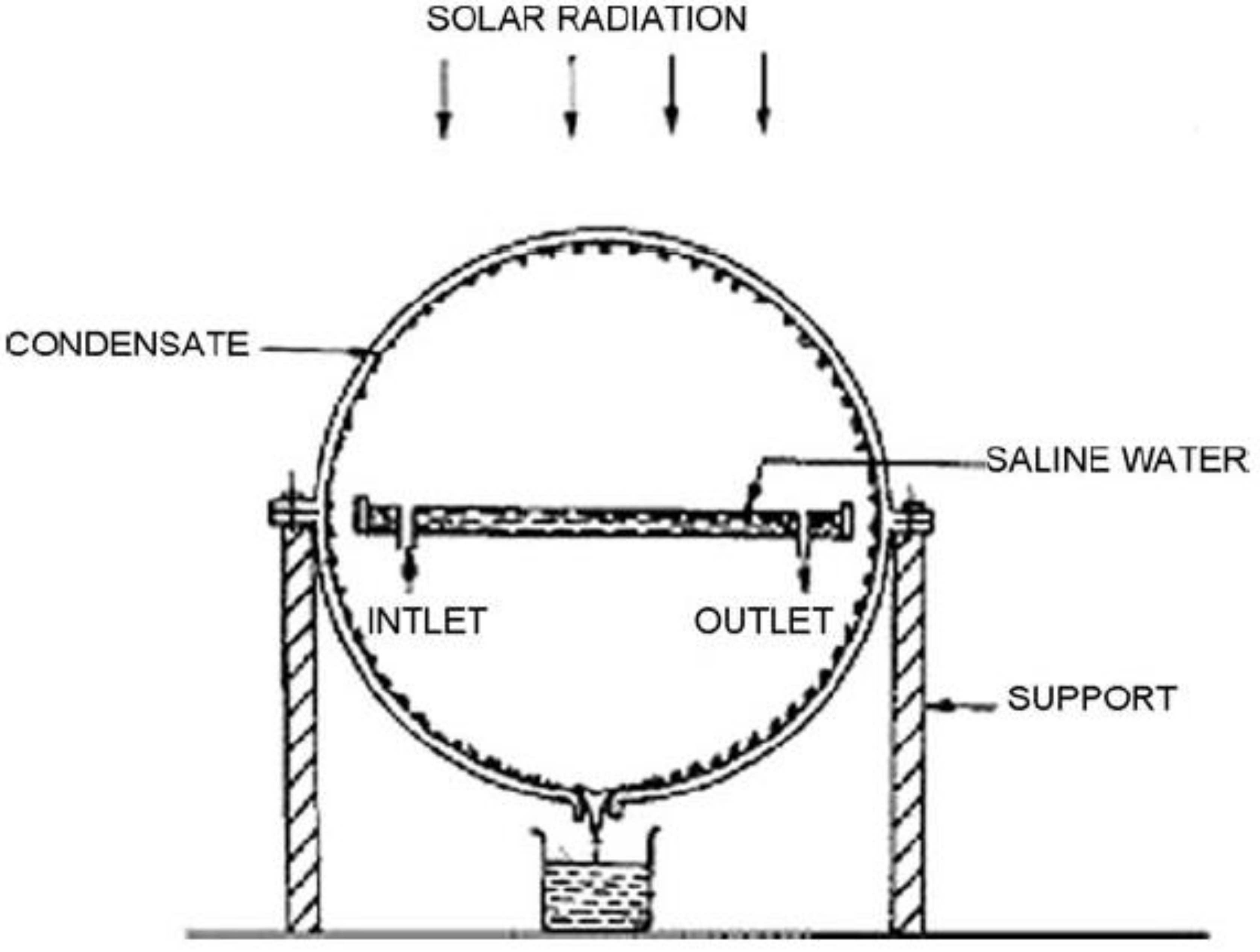 Sustainability 14 10136 g028 550