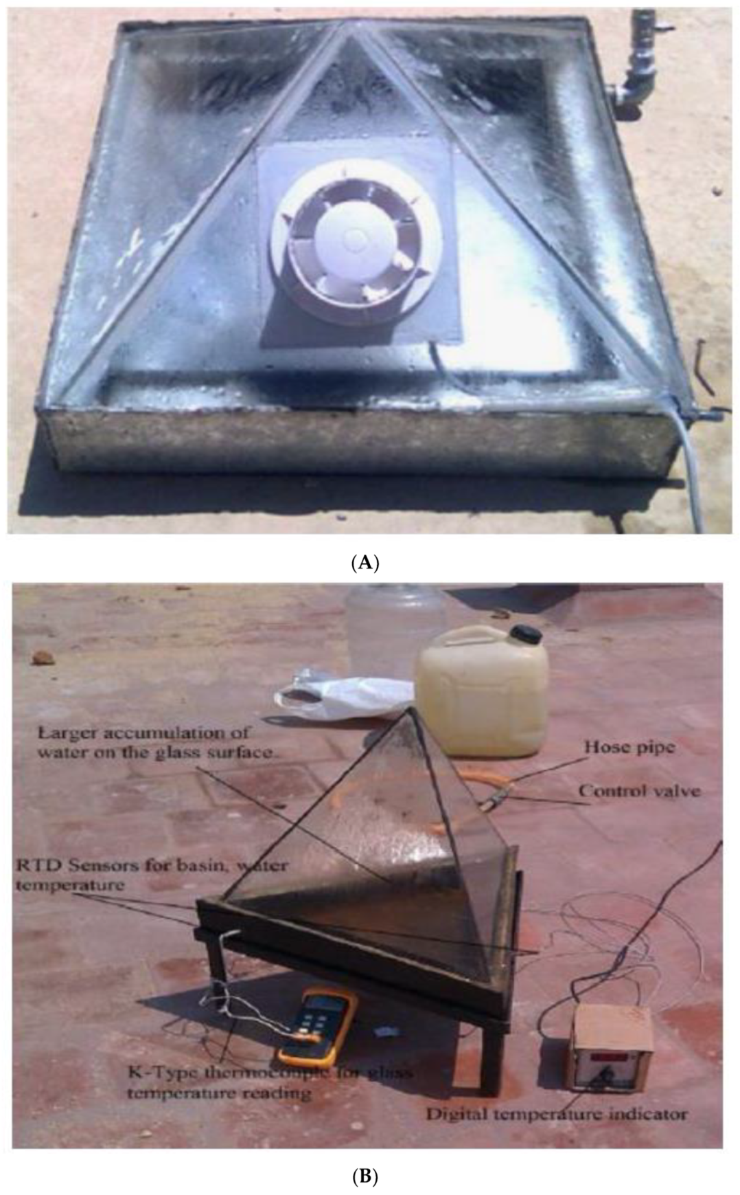 Sustainability 14 10136 g031 550