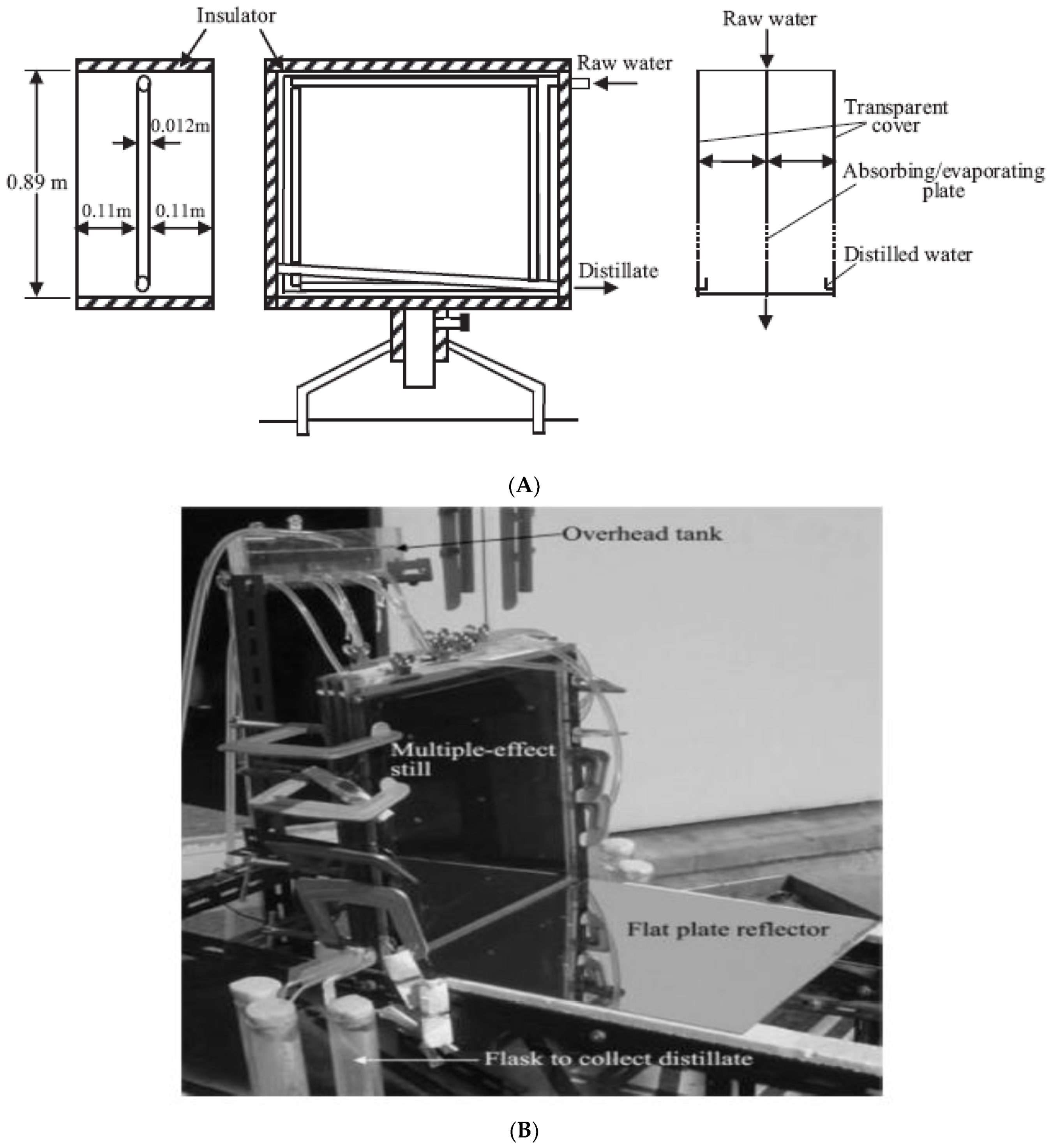 Sustainability 14 10136 g032 550