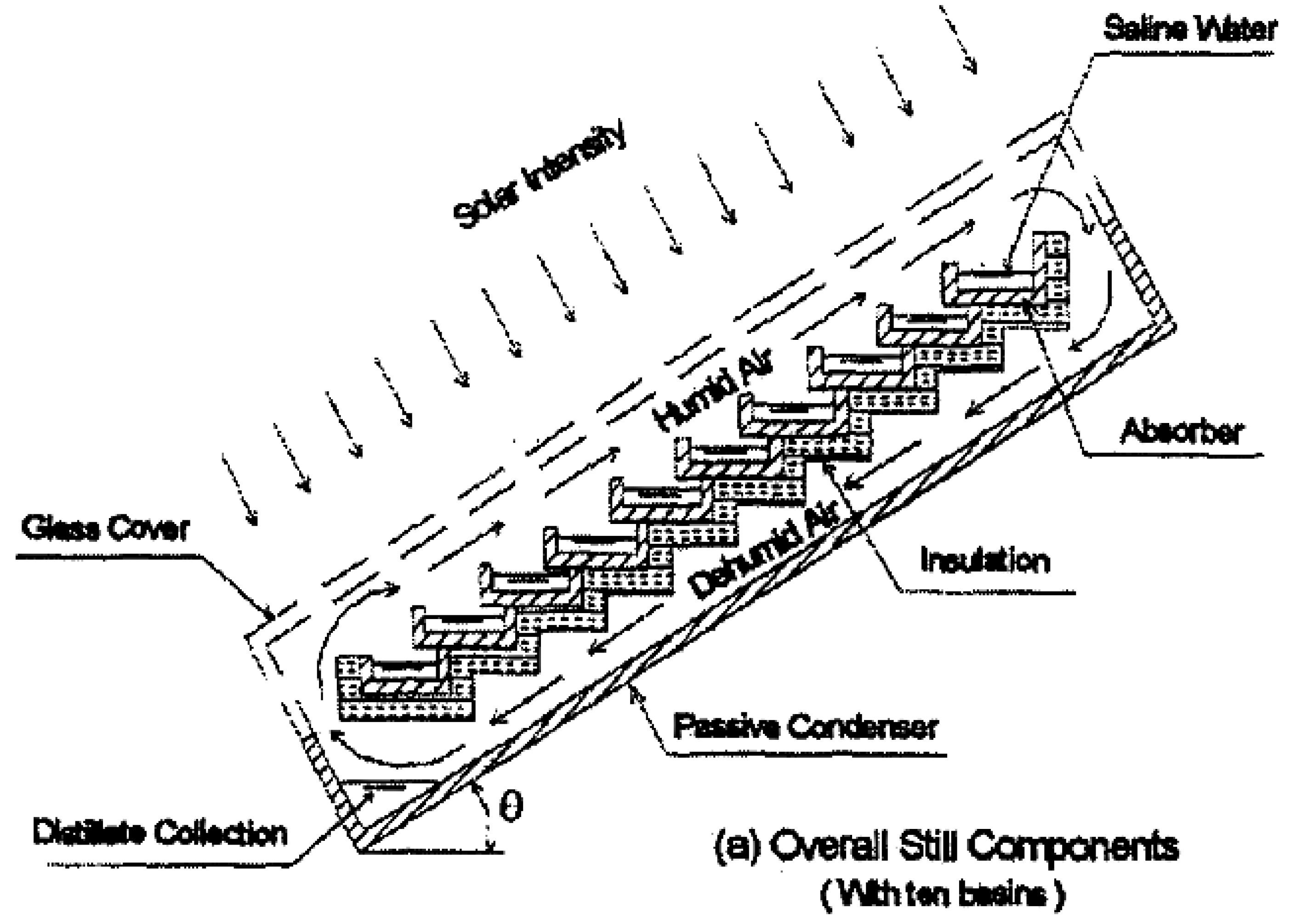 Sustainability 14 10136 g037 550