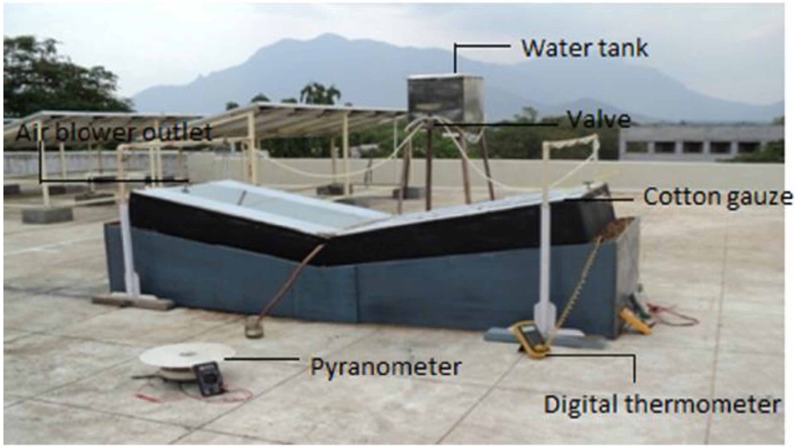 Sustainability 14 10136 g039b 550