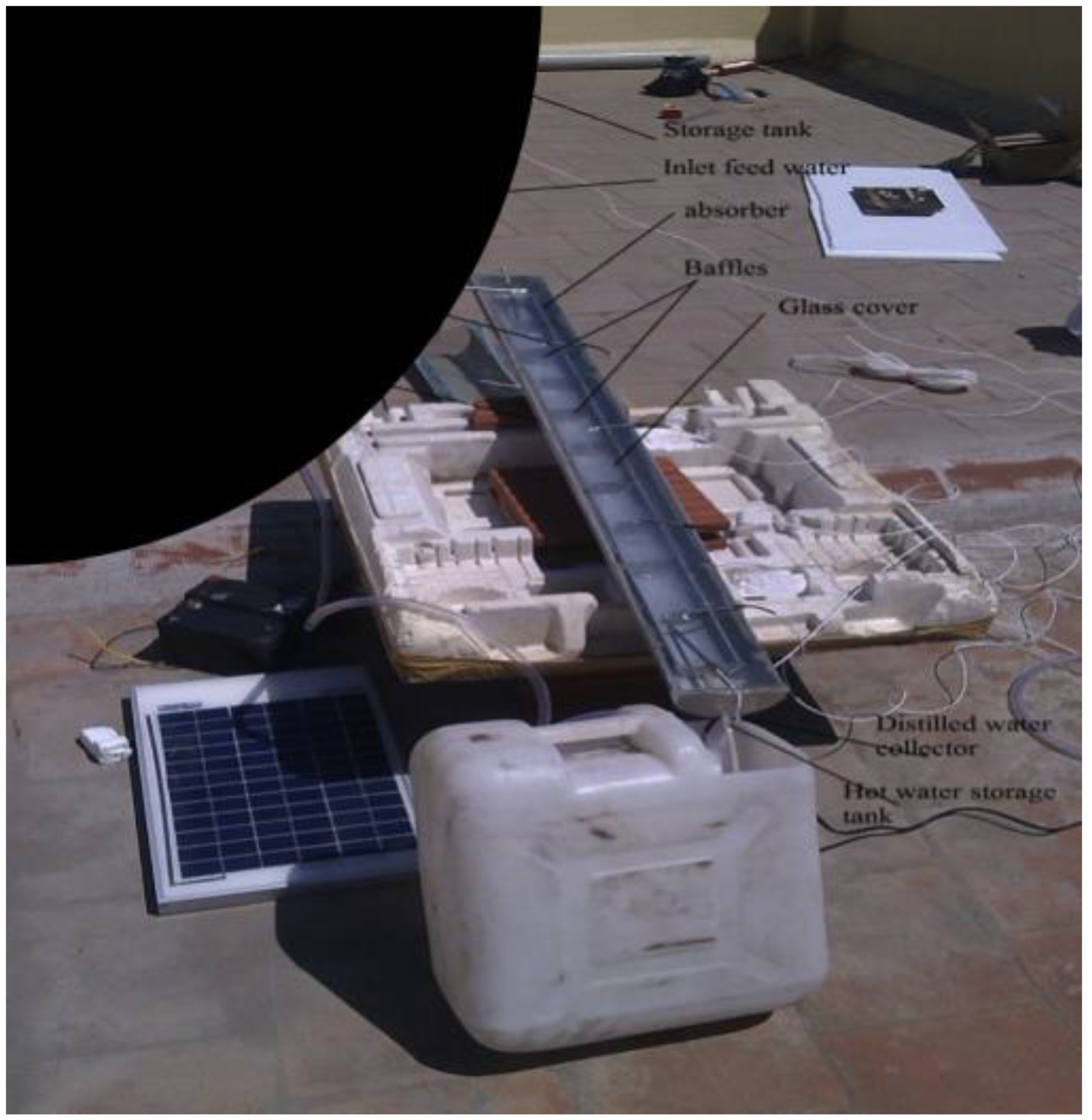 Sustainability 14 10136 g044 550