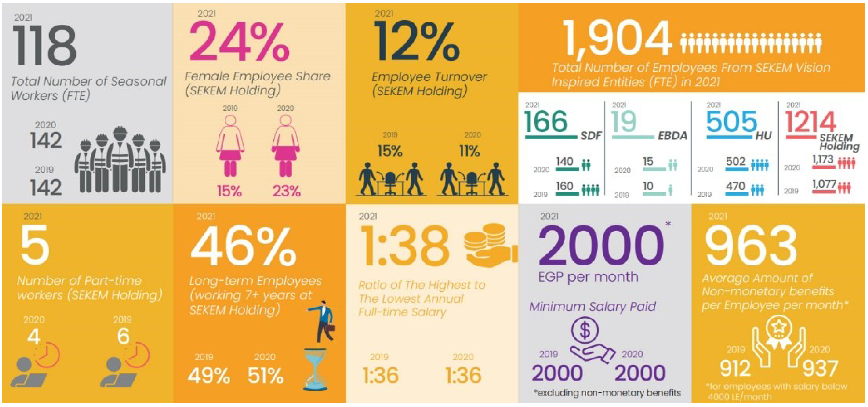 Sustainability 14 10137 g009