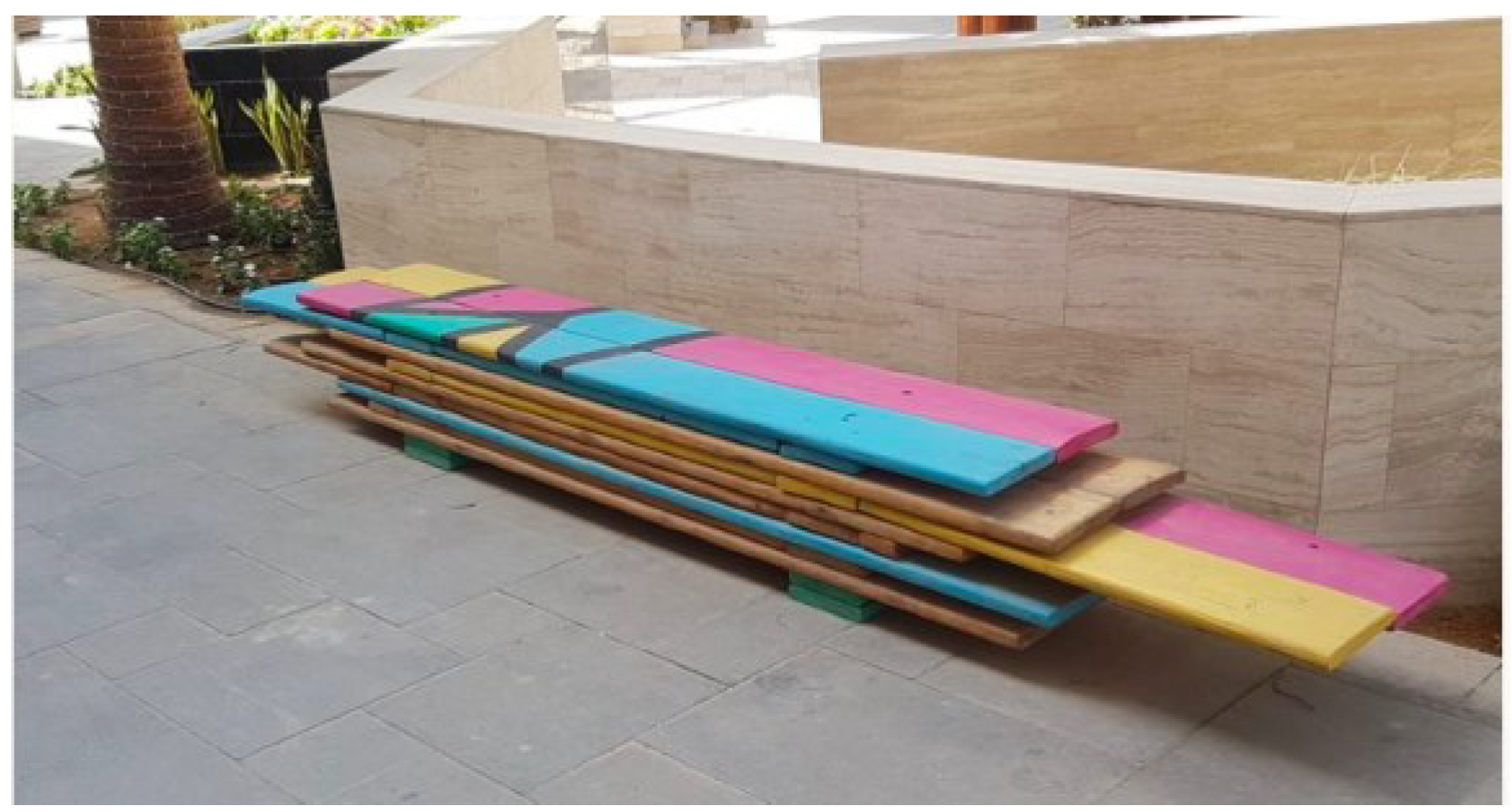 Sustainability 14 10137 g011