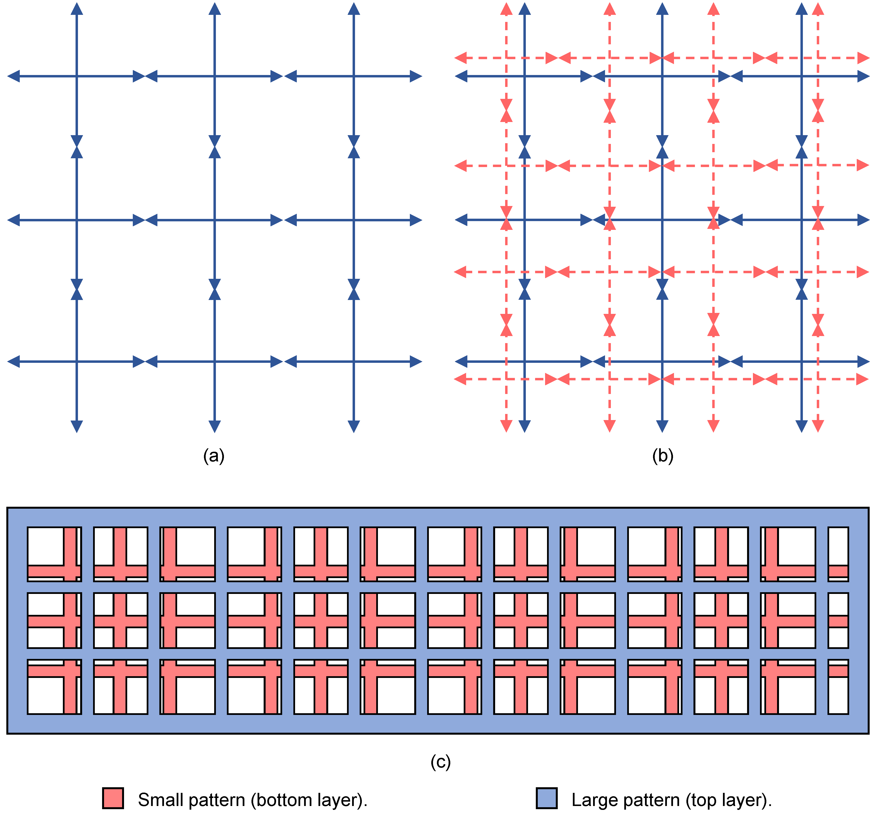 Sustainability 14 10141 g002