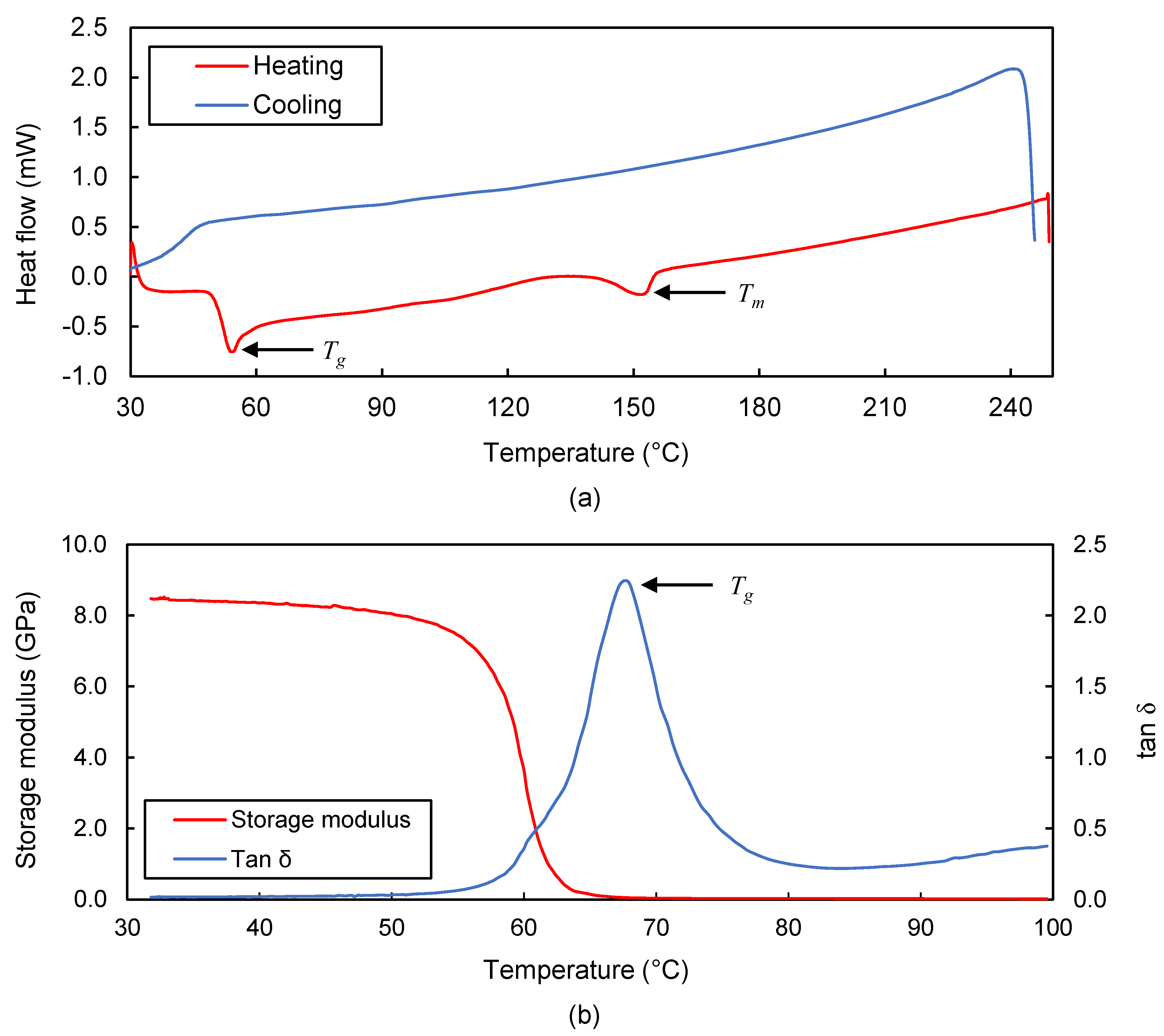 Sustainability 14 10141 g004