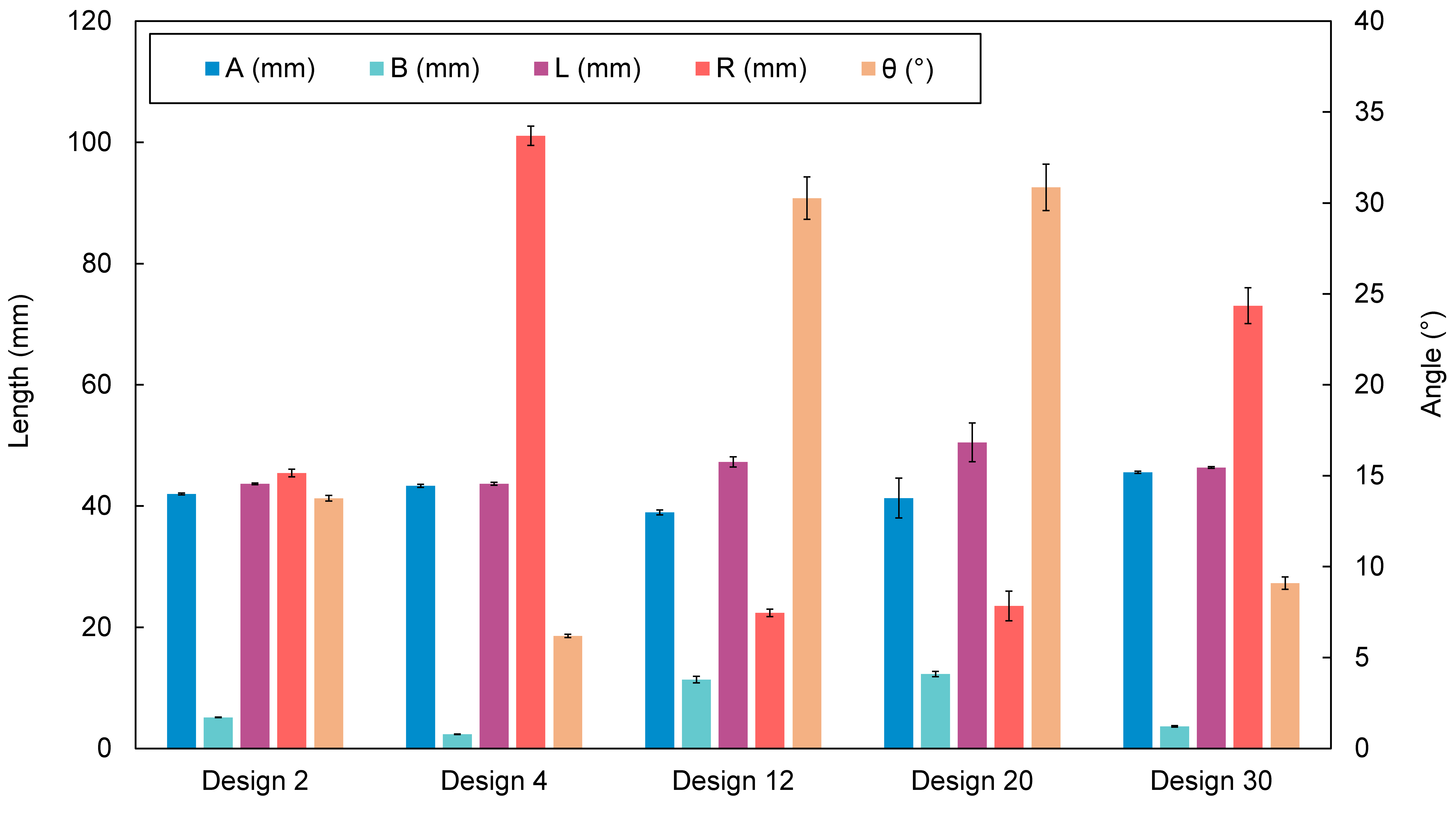 Sustainability 14 10141 g008