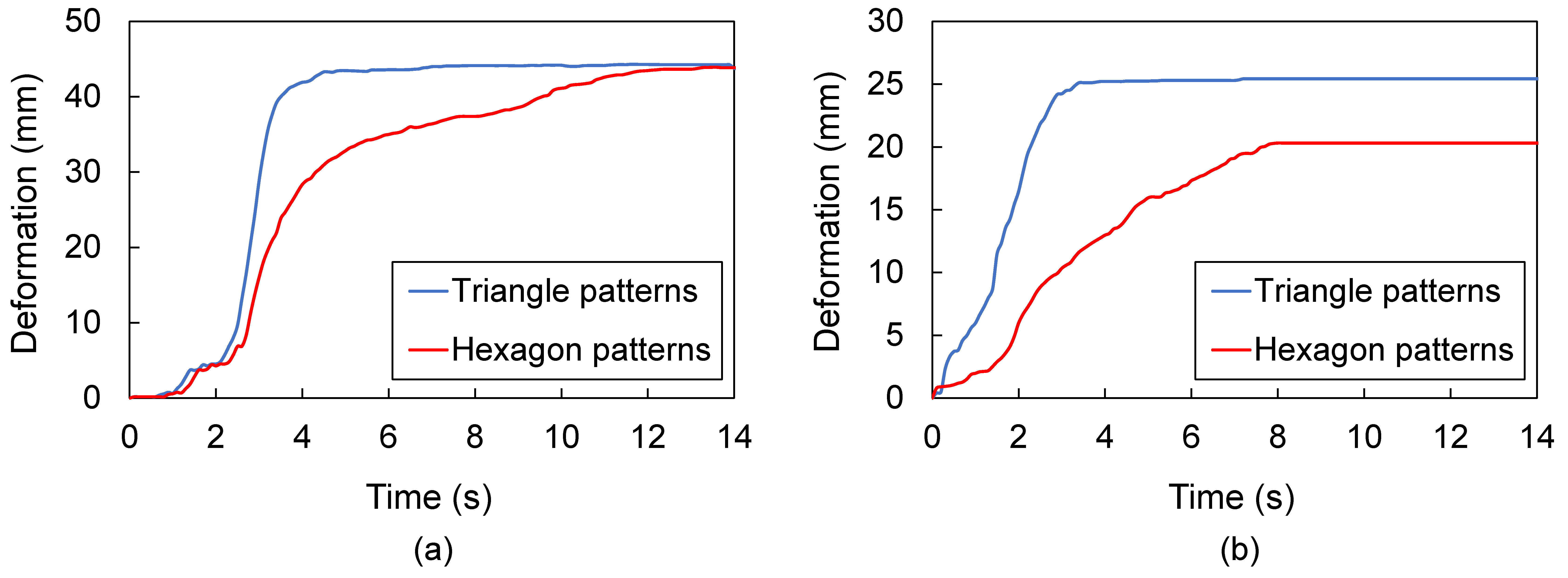 Sustainability 14 10141 g010