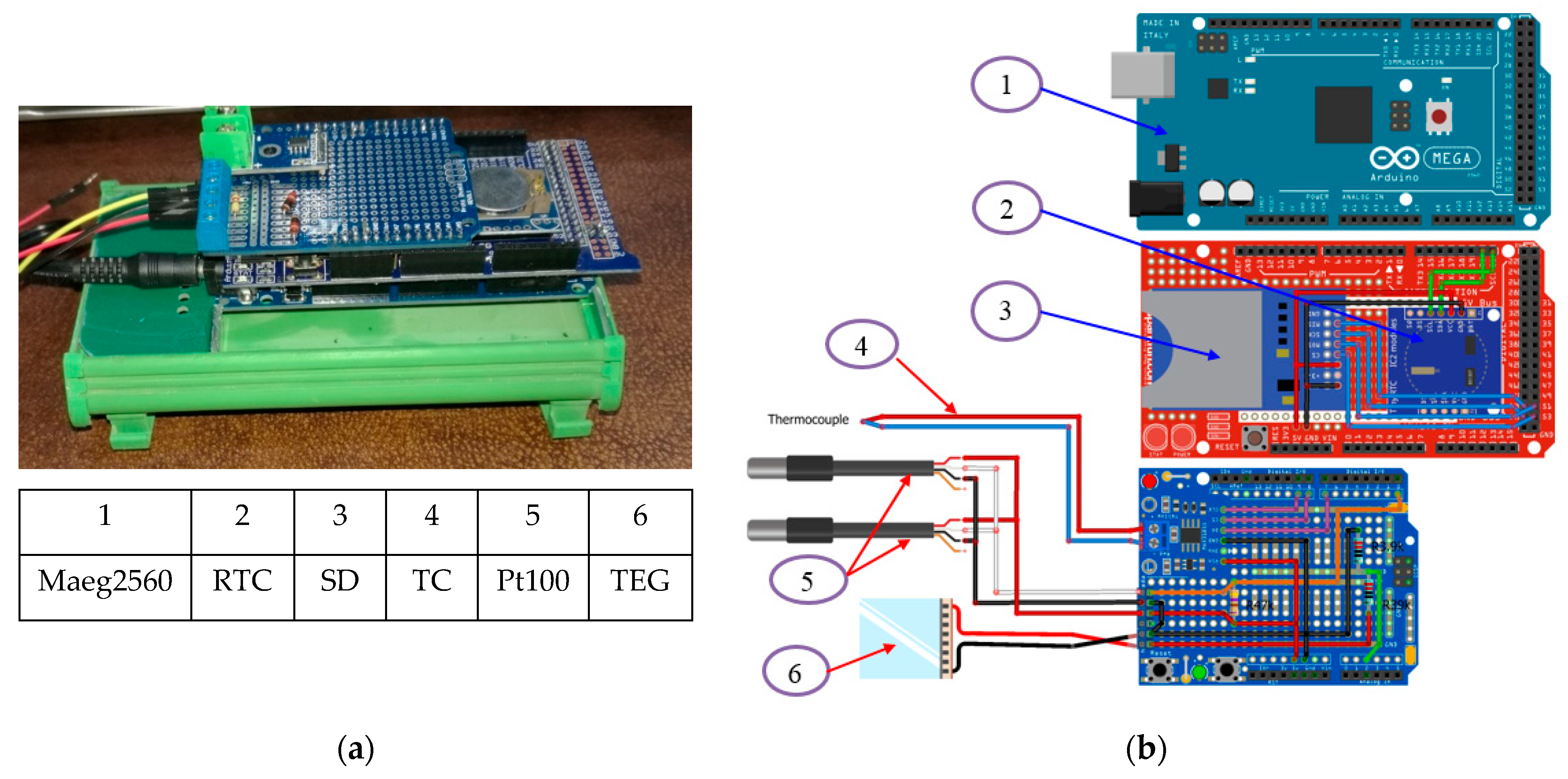 Sustainability 14 10146 g008