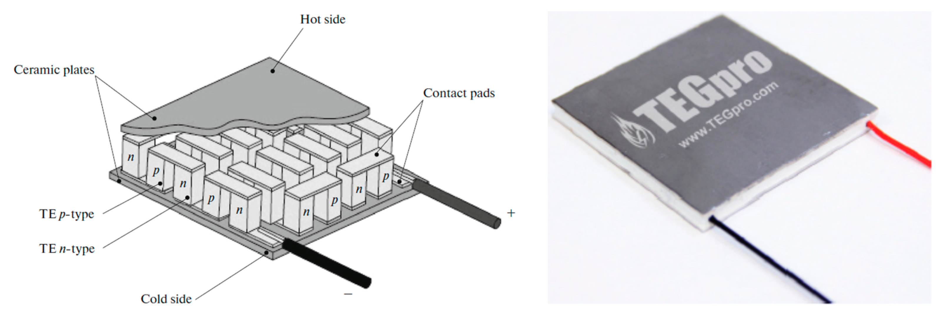 Sustainability 14 10146 g0a1