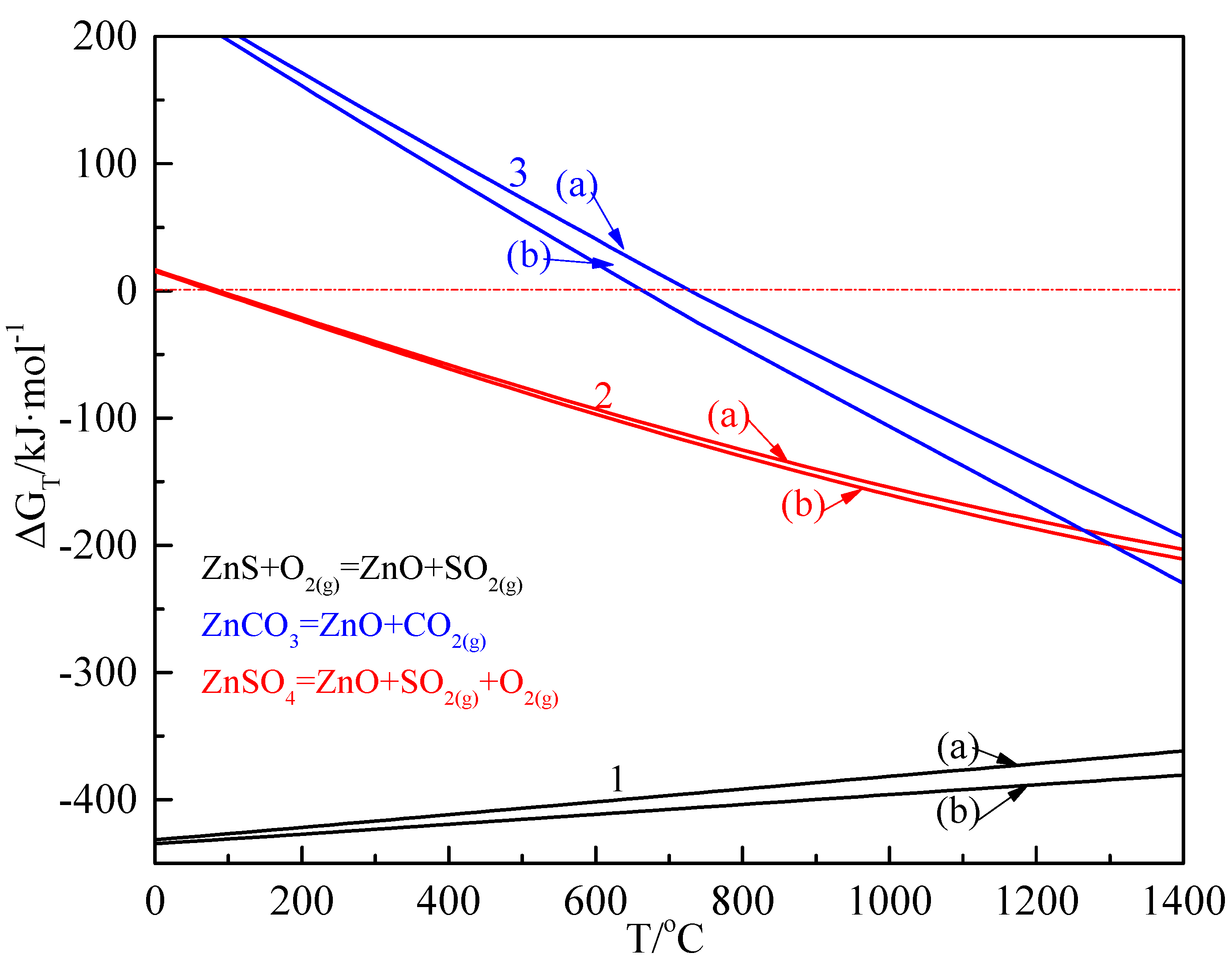 Sustainability 14 10147 g002