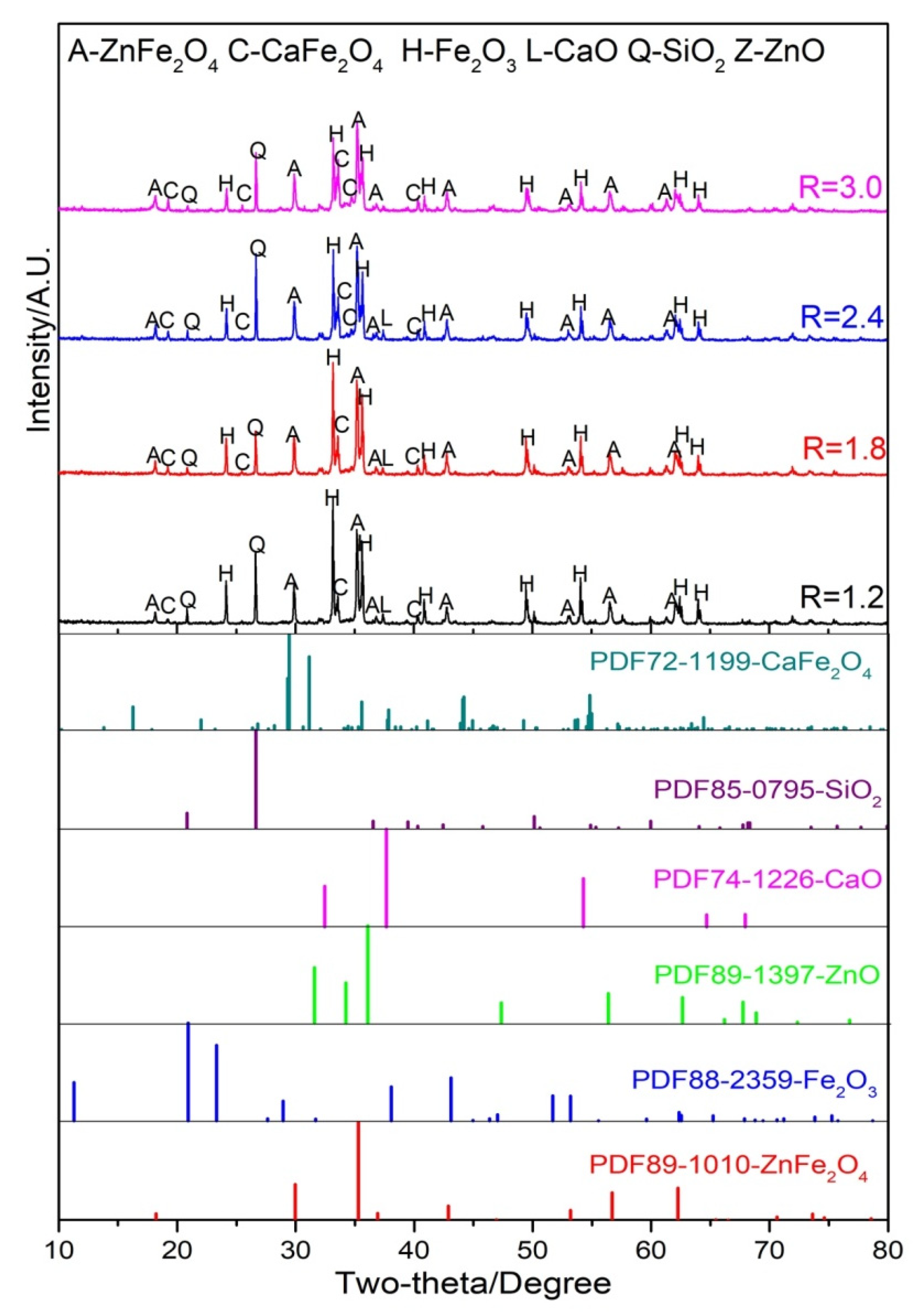 Sustainability 14 10147 g007