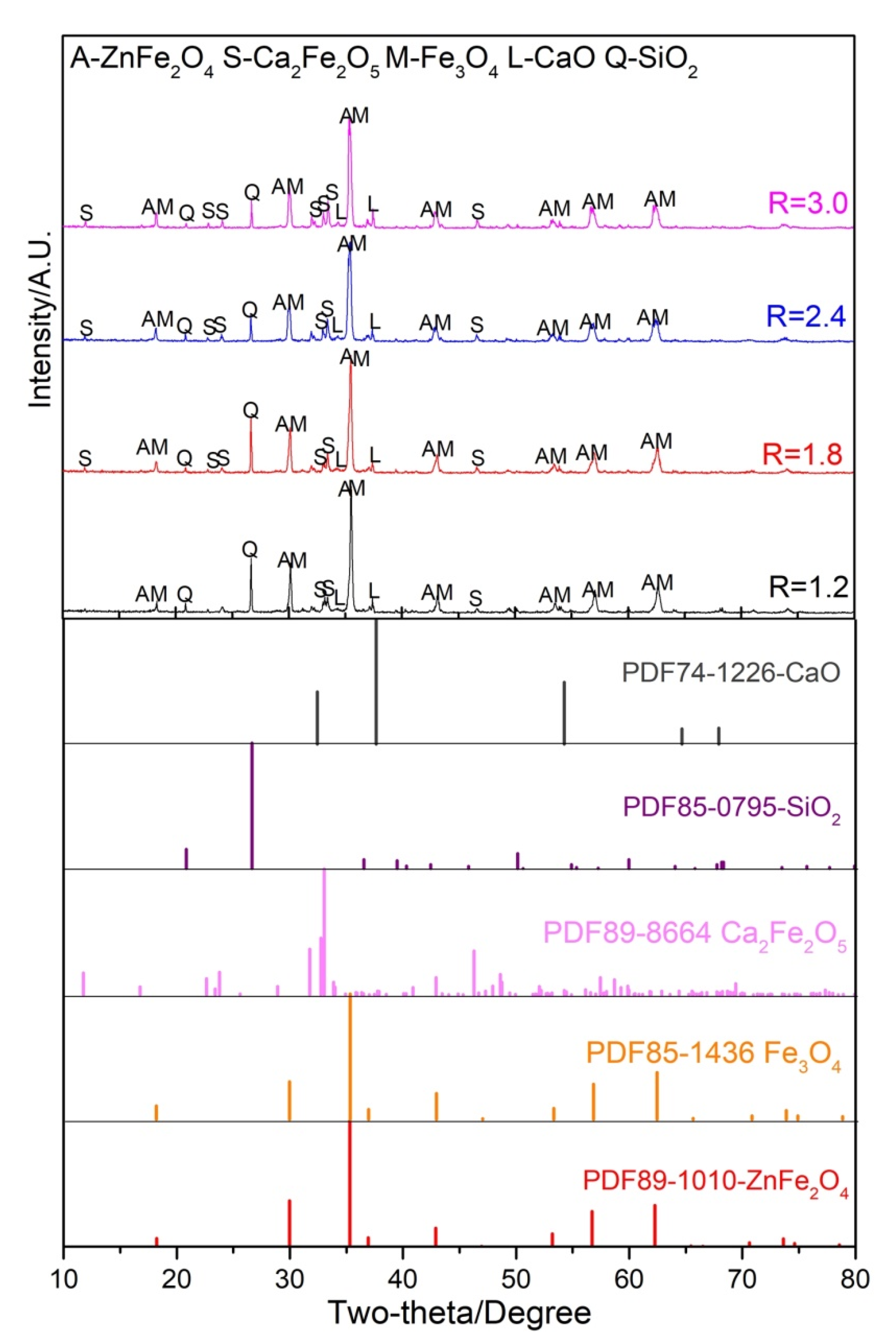 Sustainability 14 10147 g008