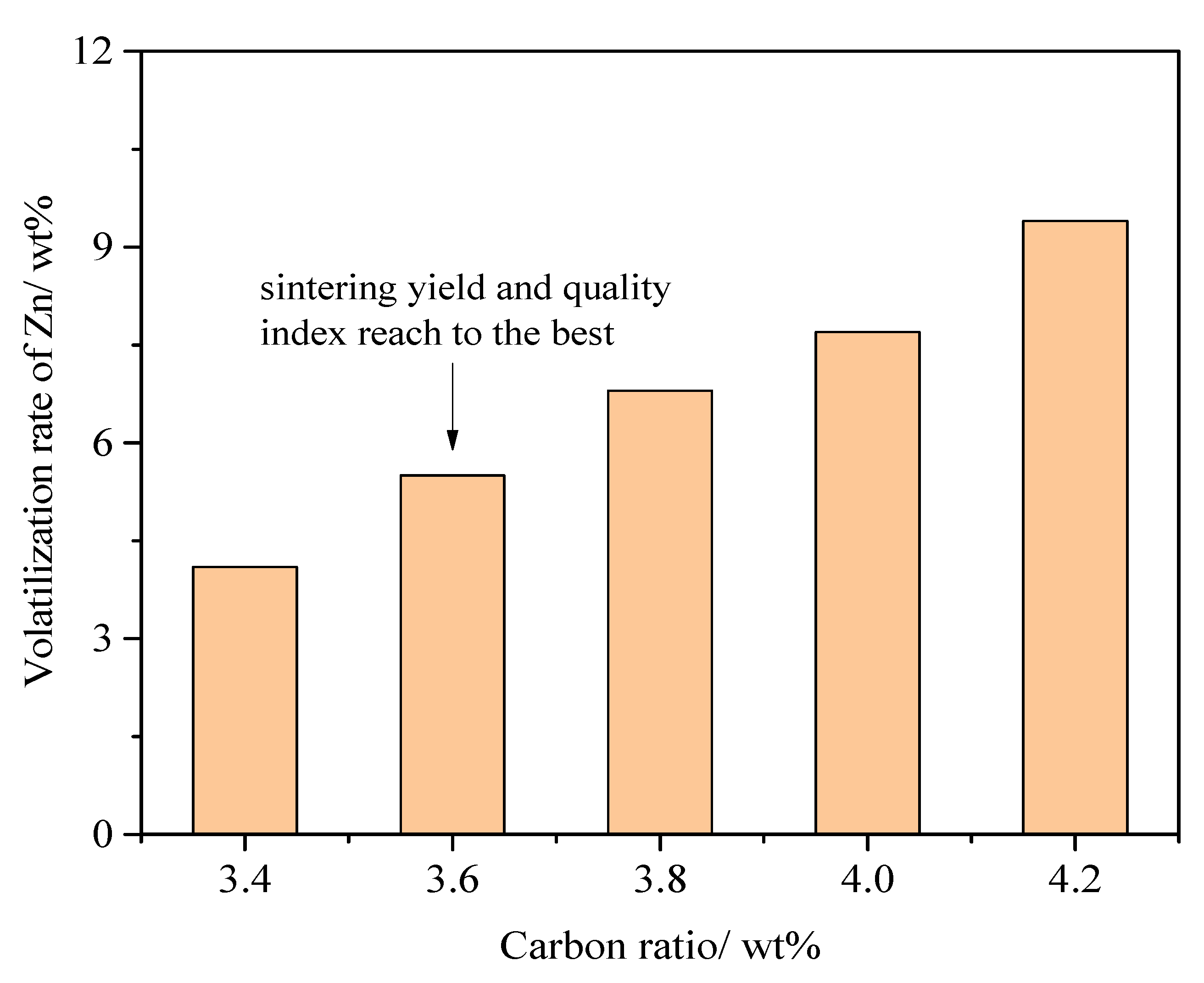 Sustainability 14 10147 g010