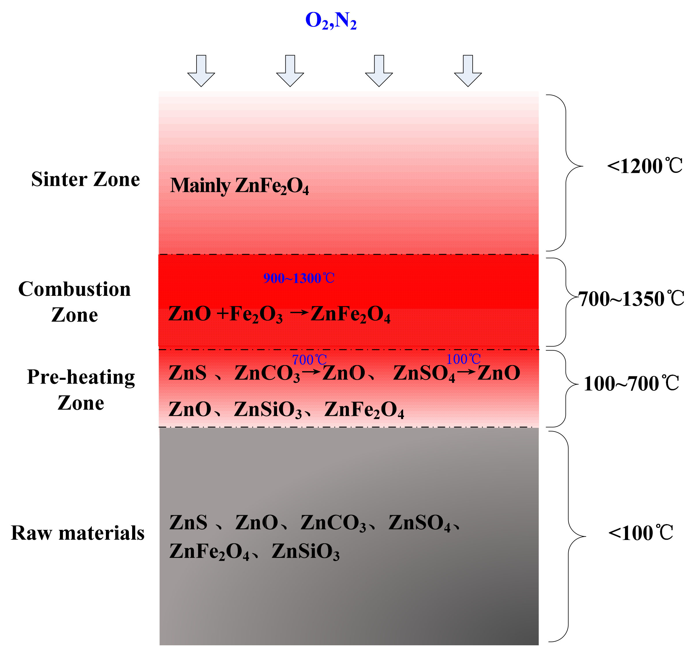 Sustainability 14 10147 g011
