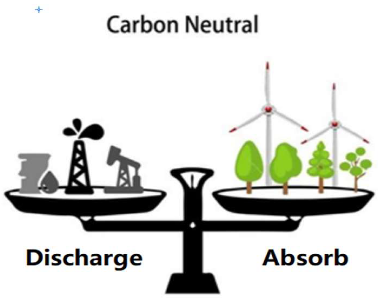 Sustainability 14 10149 g002 550