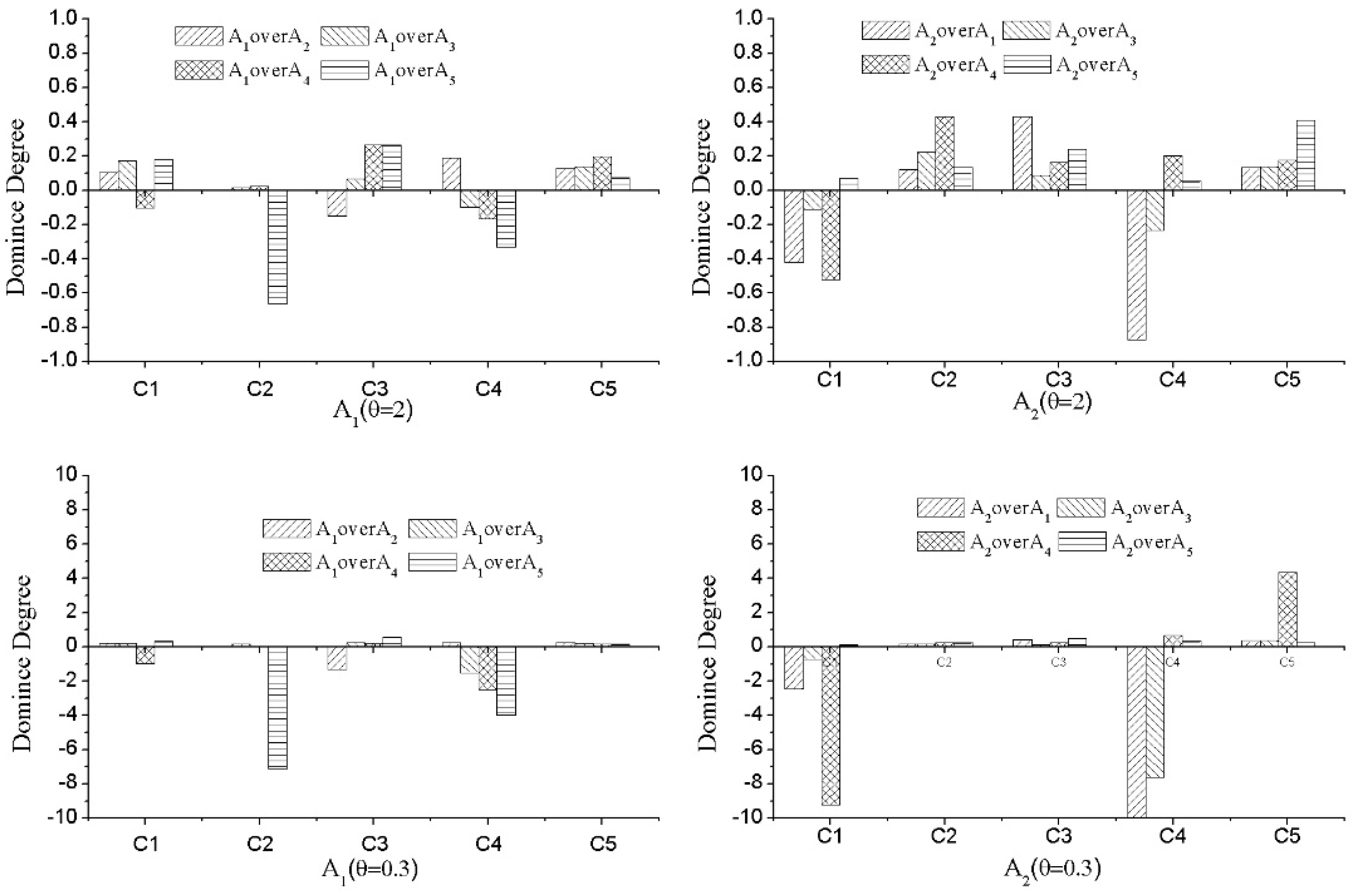 Sustainability 14 10152 g003