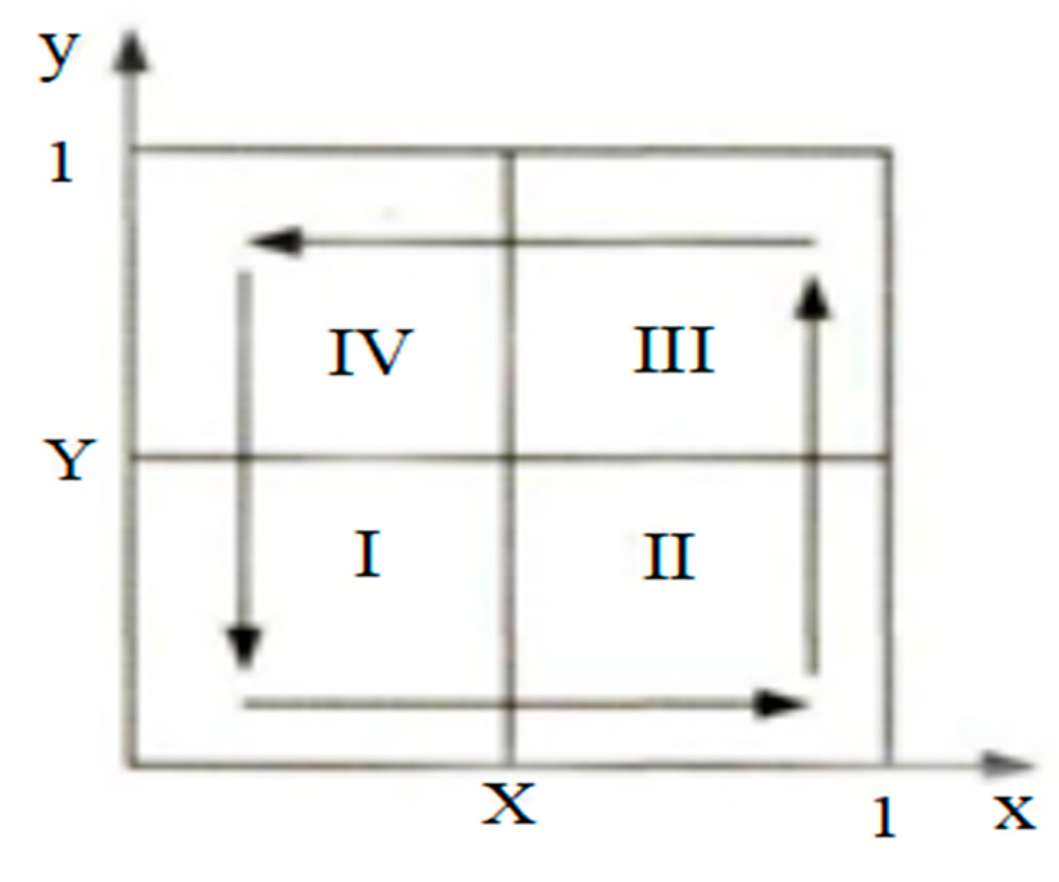 Sustainability 14 10155 g002 Sustainability 14 10155 g002