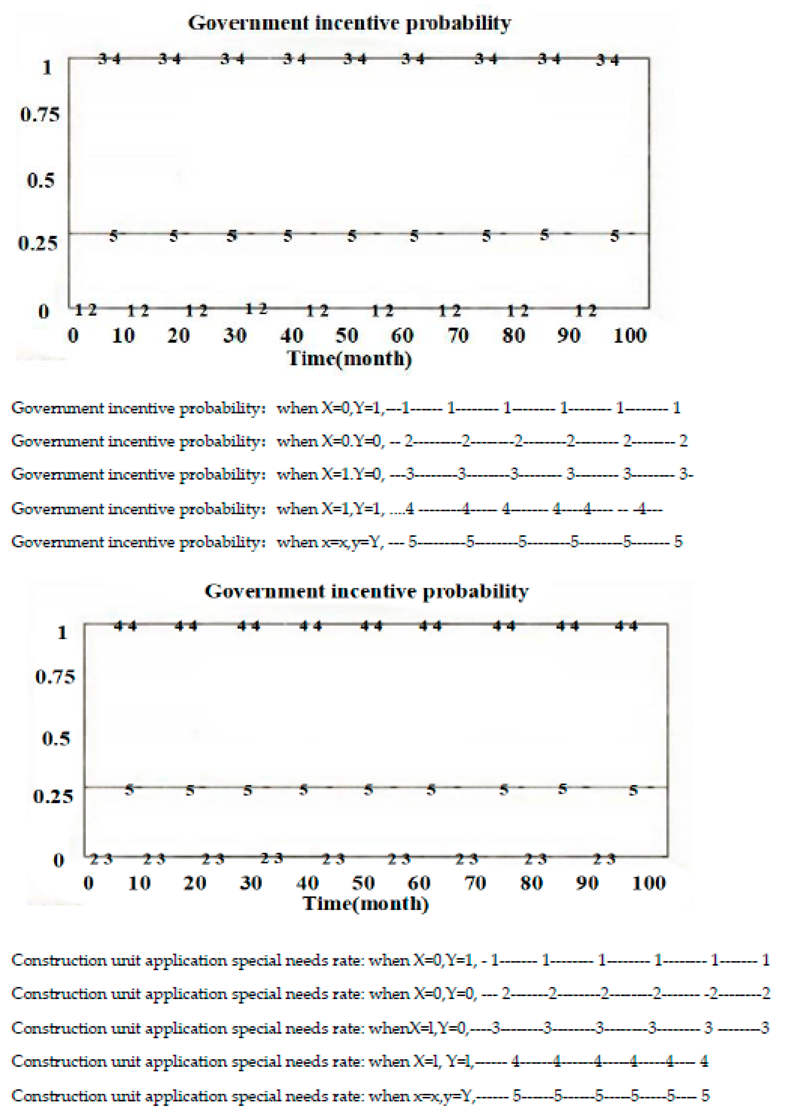 Sustainability 14 10155 g003 Sustainability 14 10155 g003
