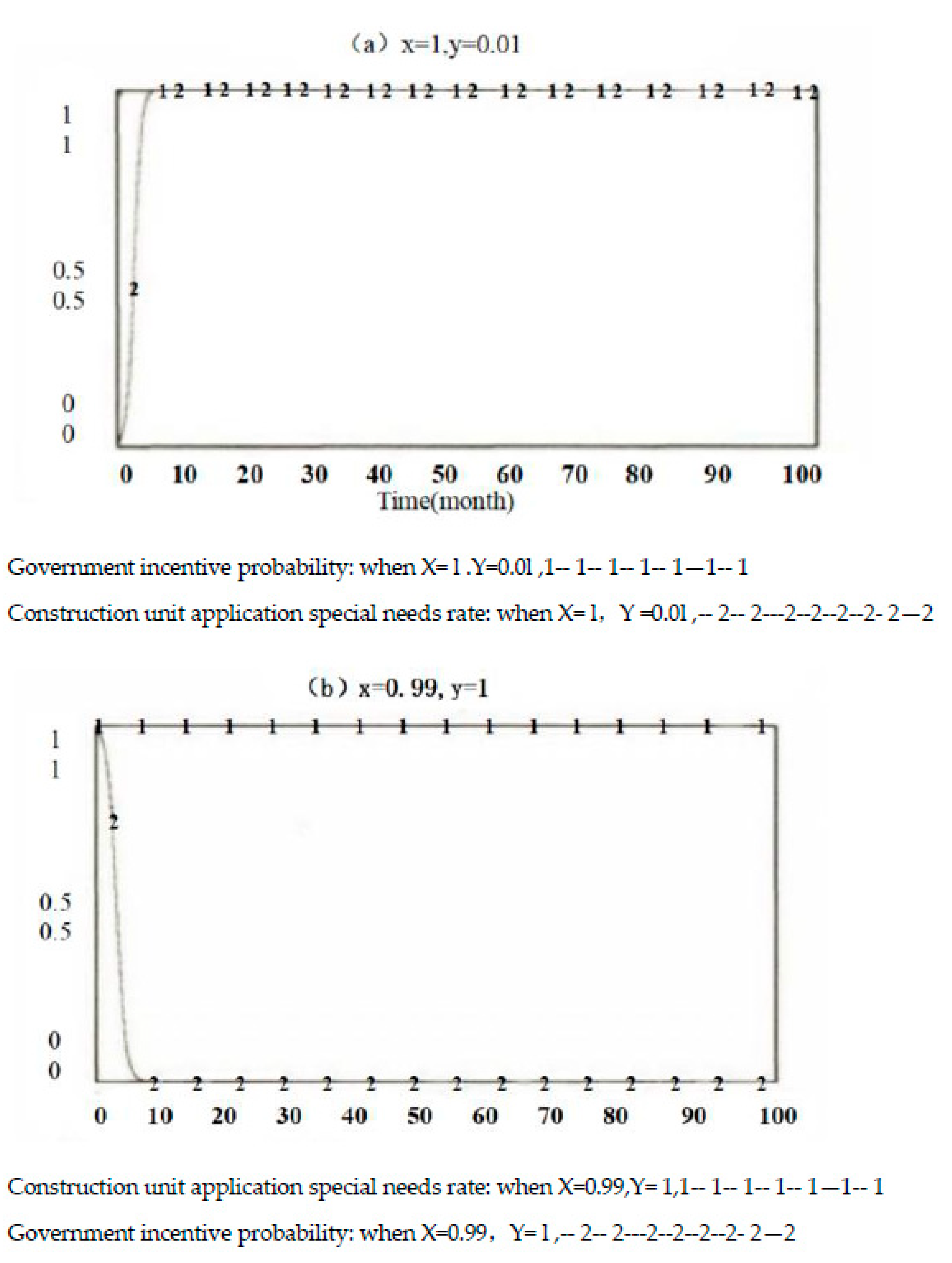 Sustainability 14 10155 g004 Sustainability 14 10155 g004