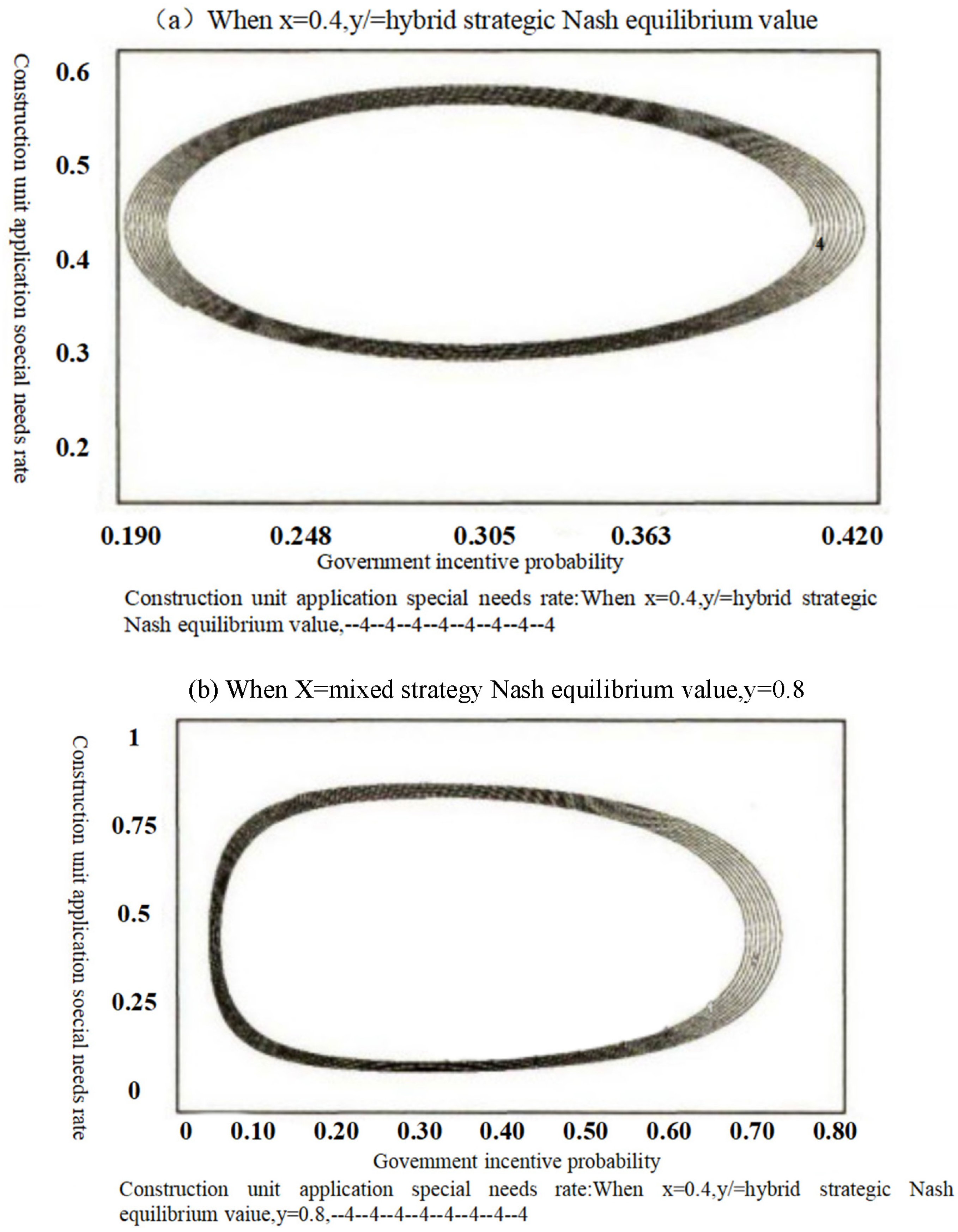 Sustainability 14 10155 g005 Sustainability 14 10155 g005