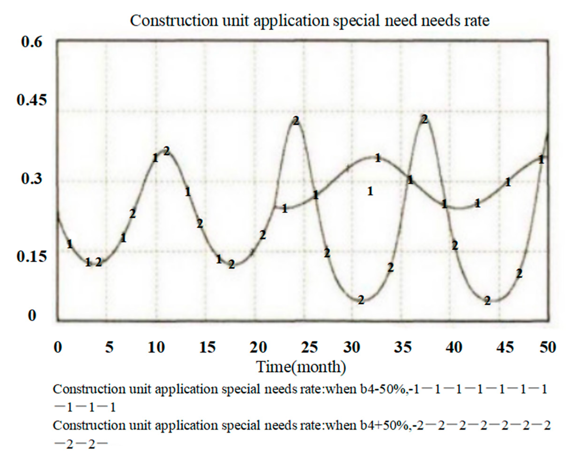 Sustainability 14 10155 g006 Sustainability 14 10155 g006