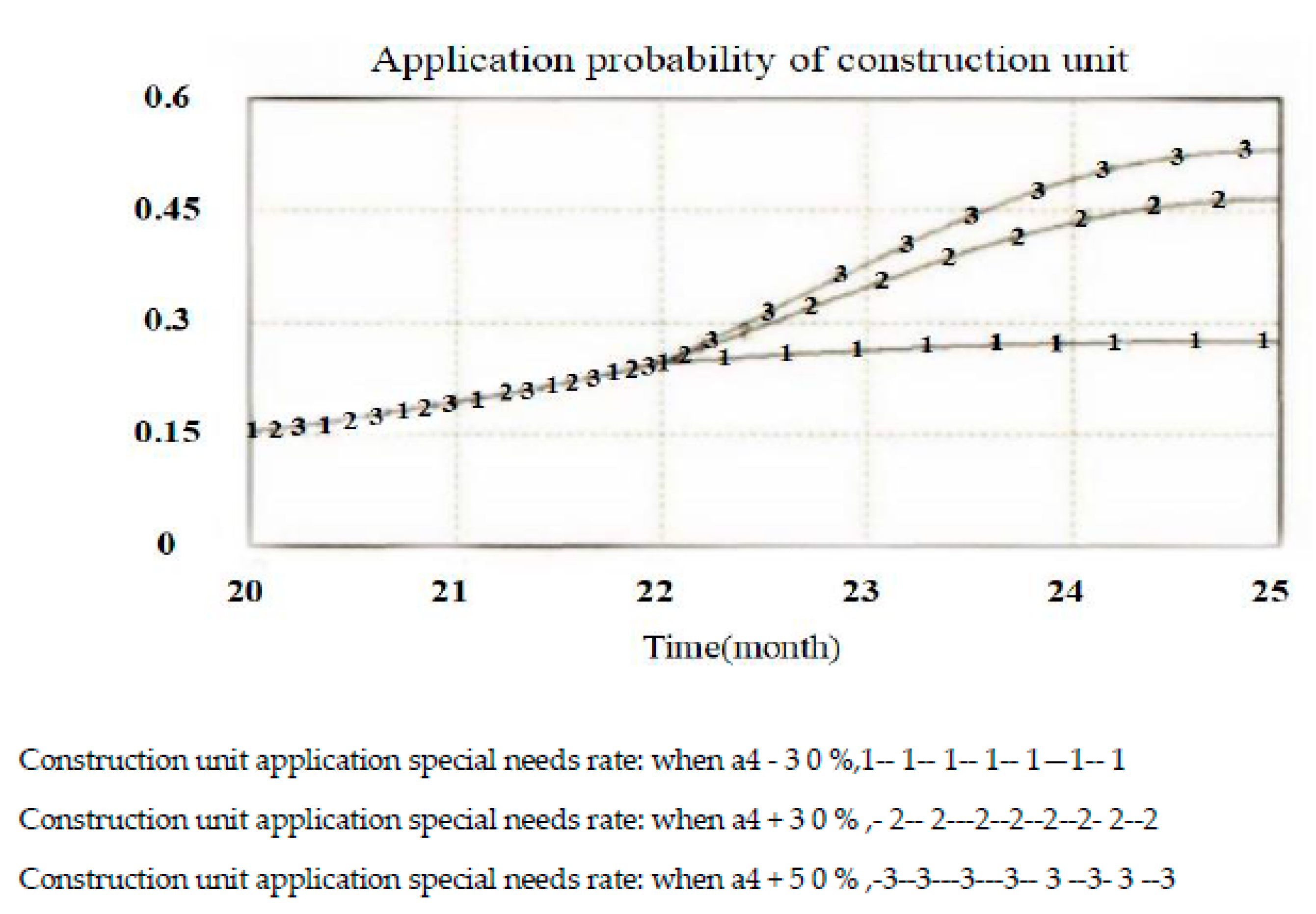 Sustainability 14 10155 g009 Sustainability 14 10155 g009