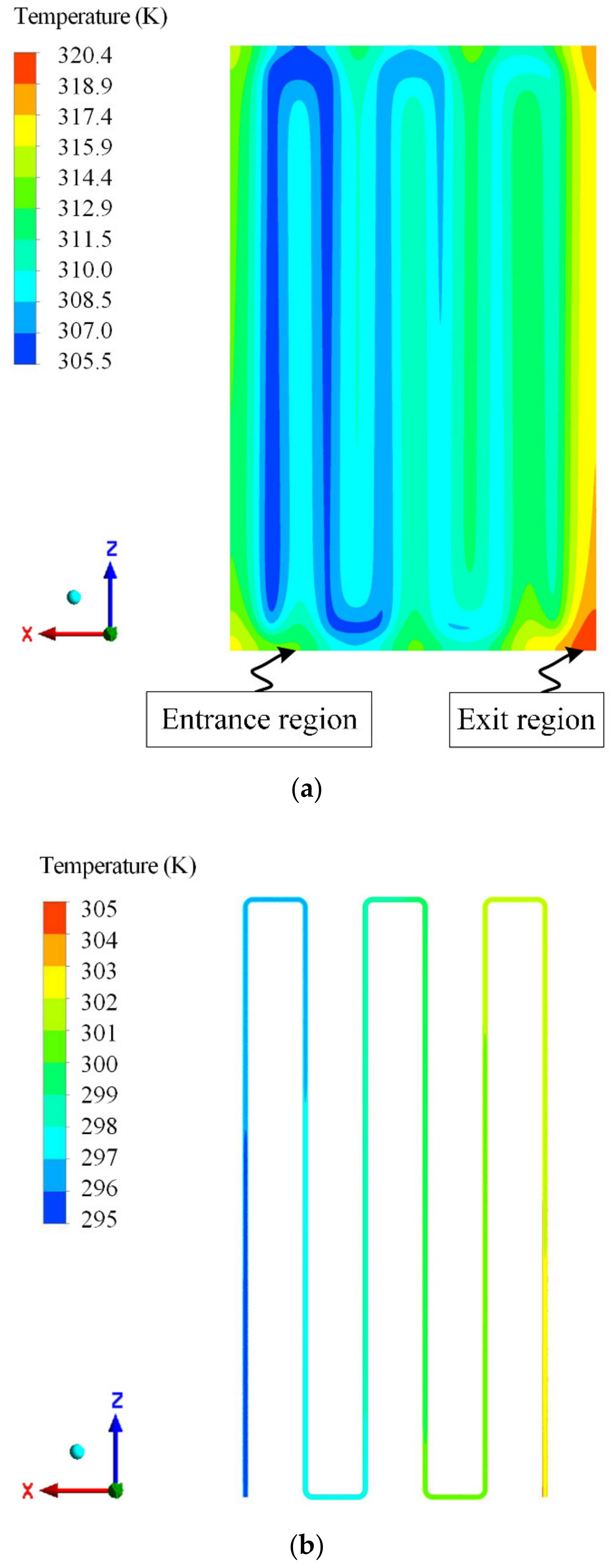 Sustainability 14 10156 g006 550