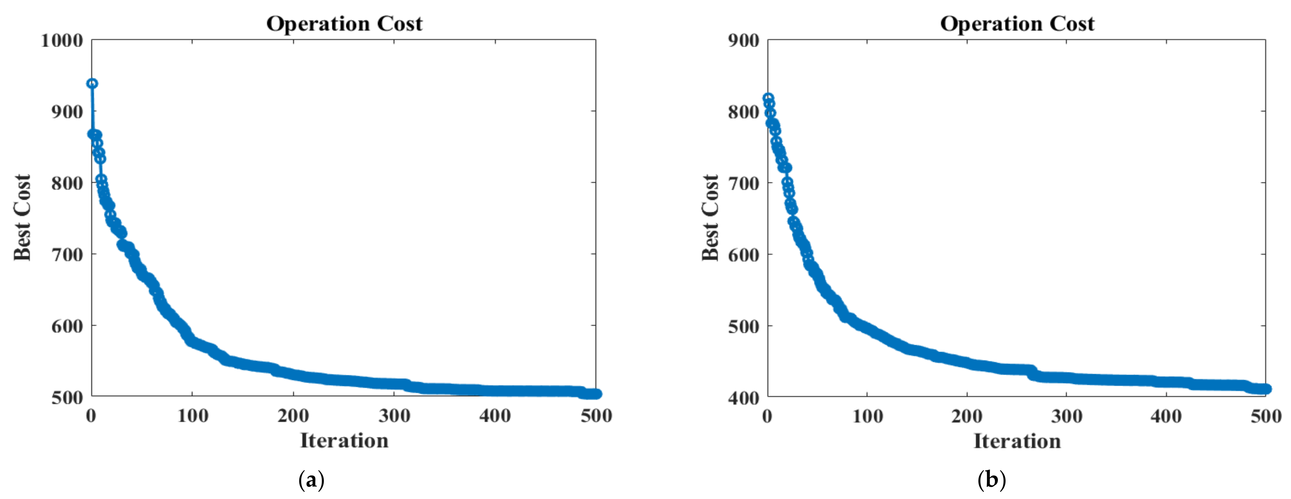 Sustainability 14 10158 g019 550