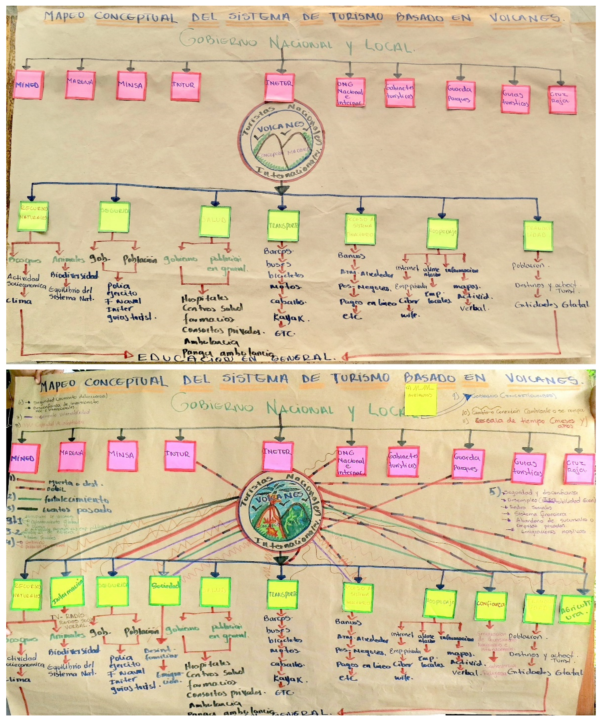 Sustainability 14 10162 g001 550