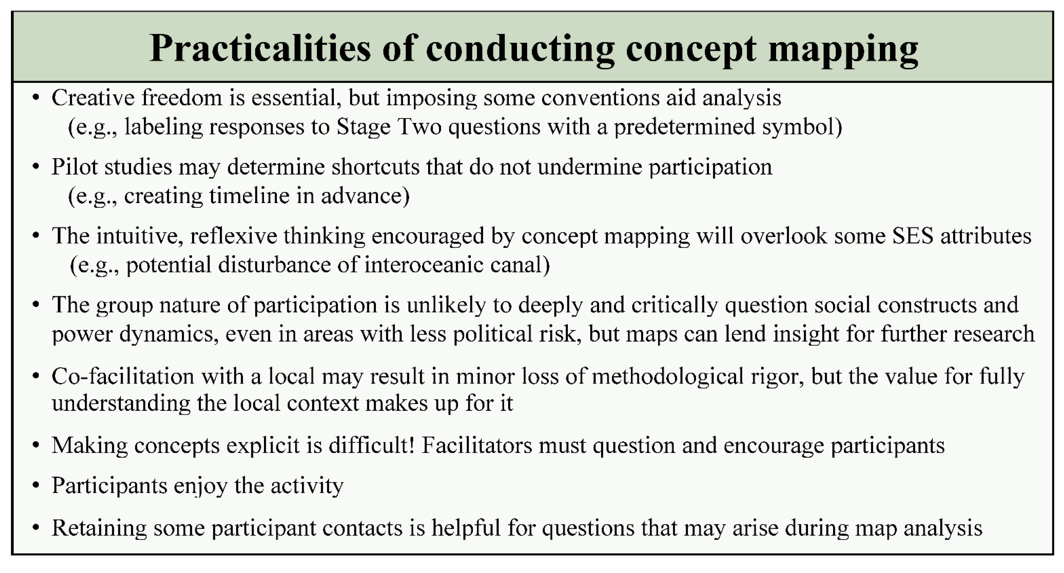 Sustainability 14 10162 g004 550