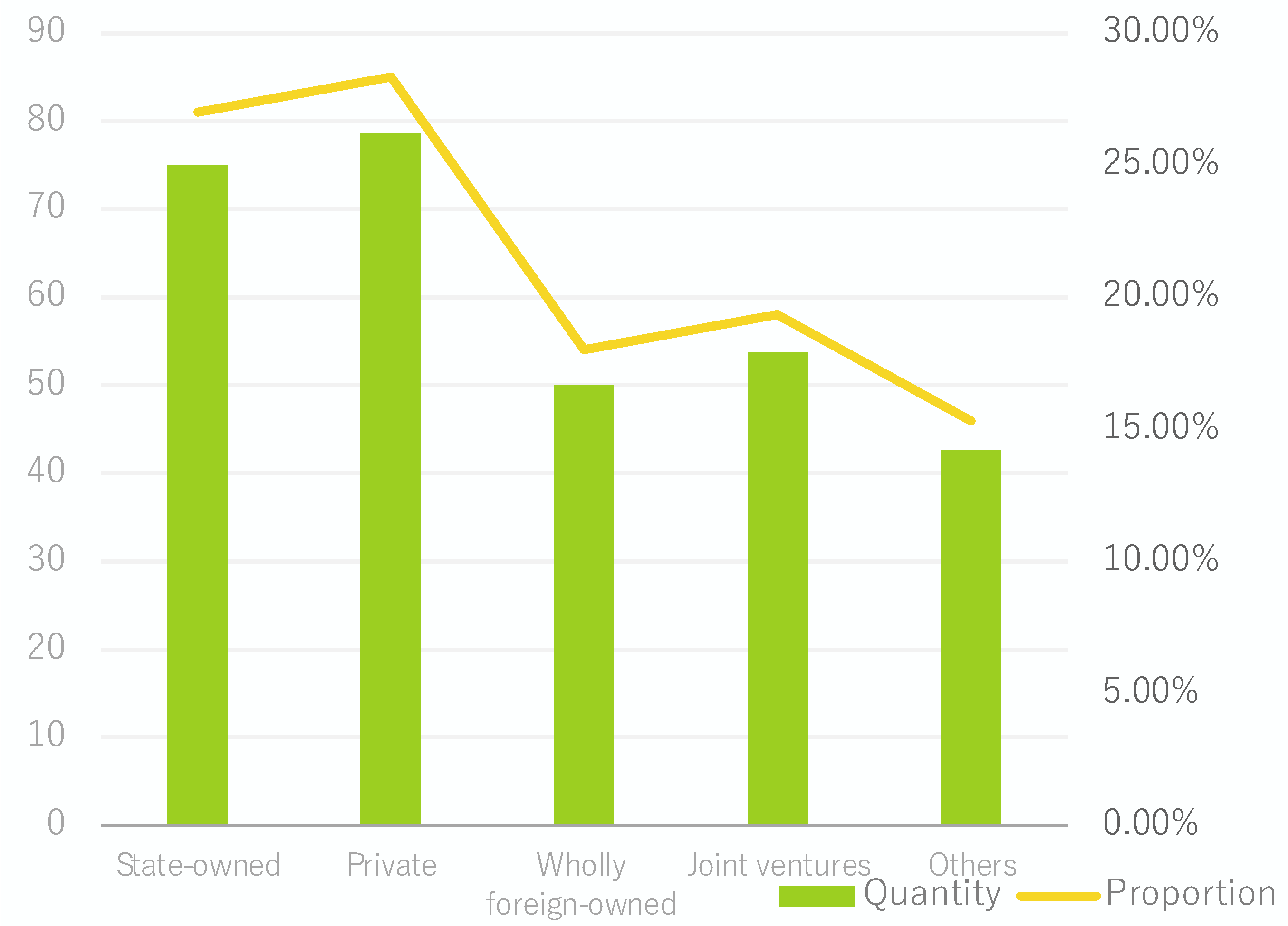 Sustainability 14 10168 g002