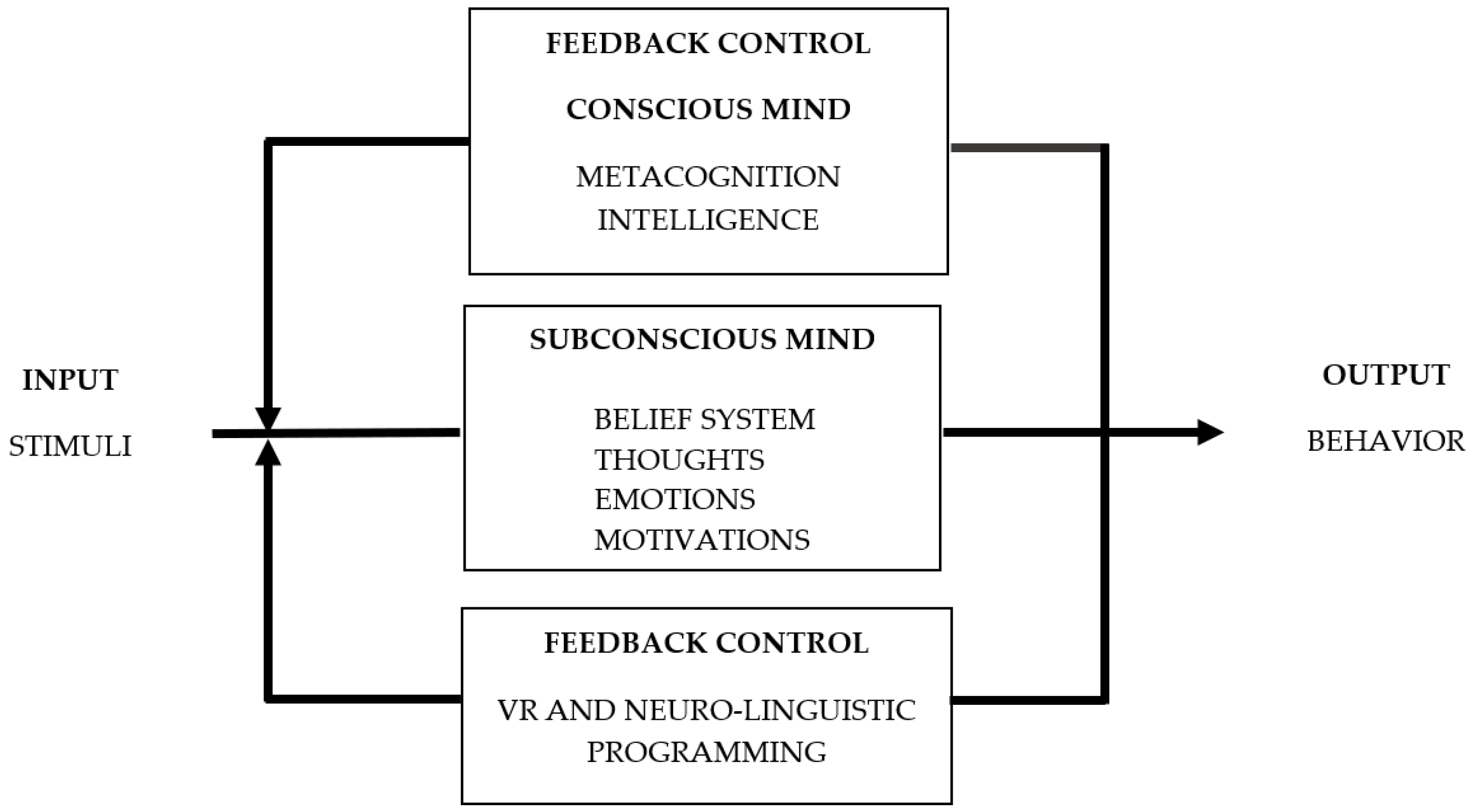 Sustainability 14 10170 g004 Sustainability 14 10170 g004
