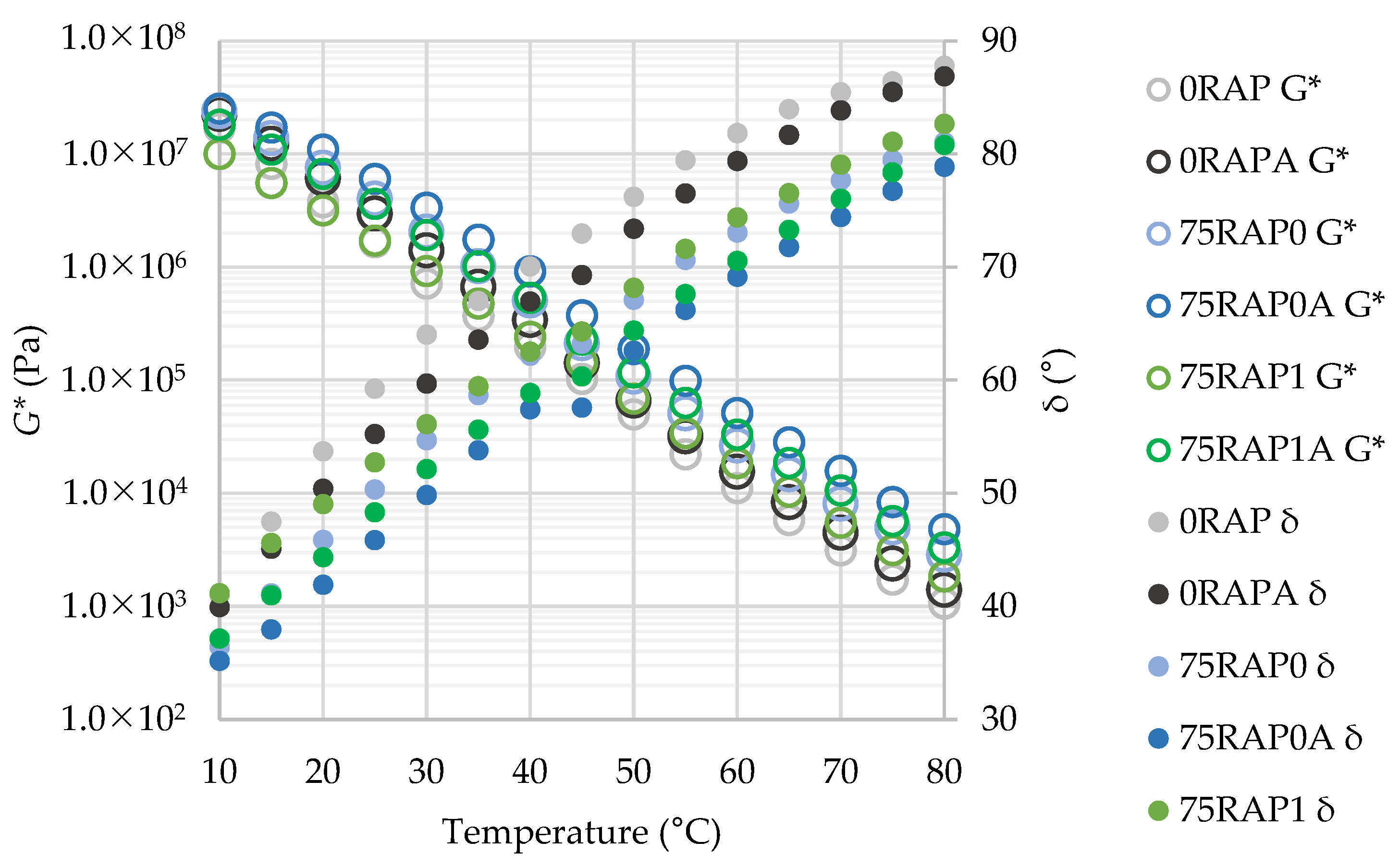 Sustainability 14 10171 g003