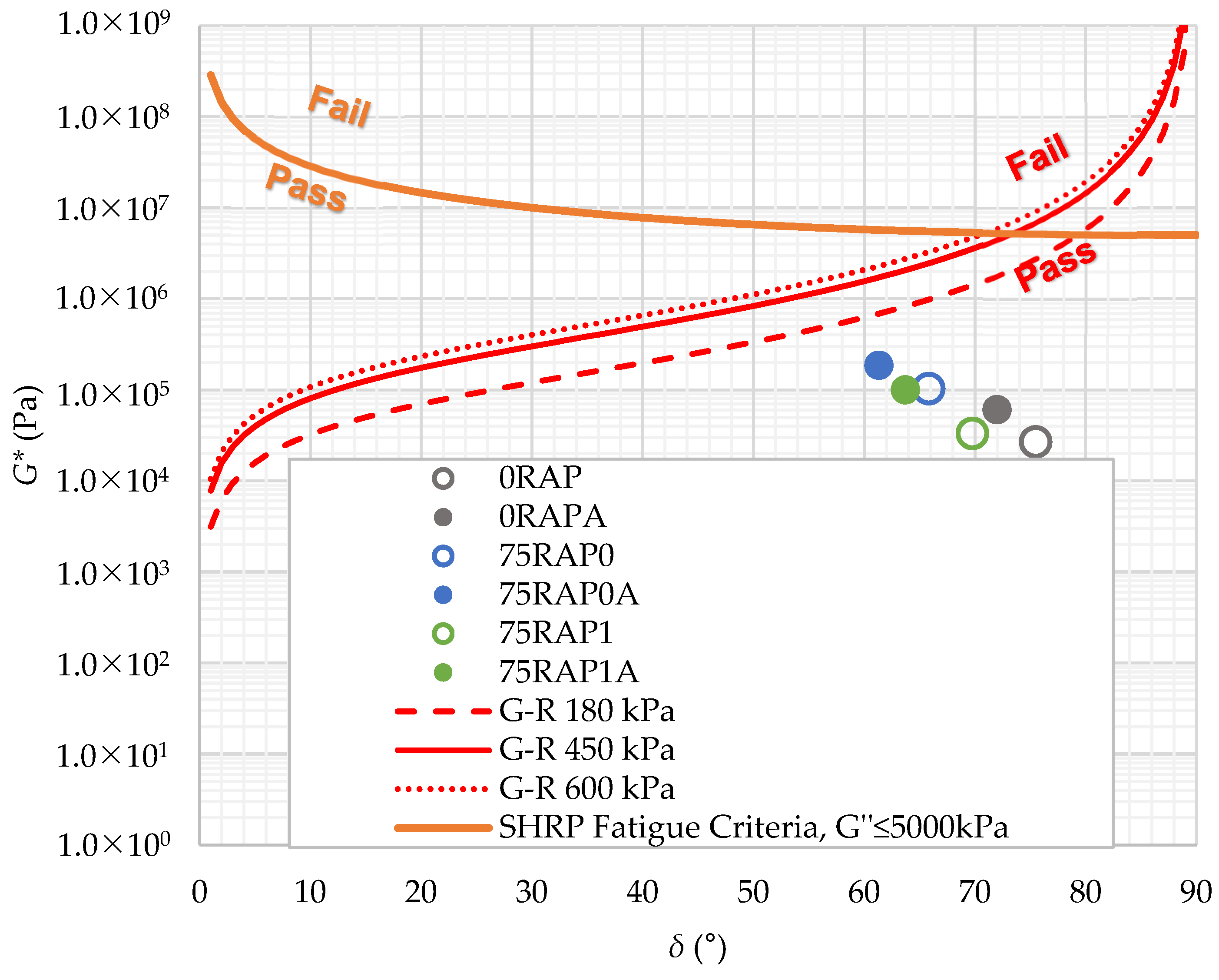 Sustainability 14 10171 g007