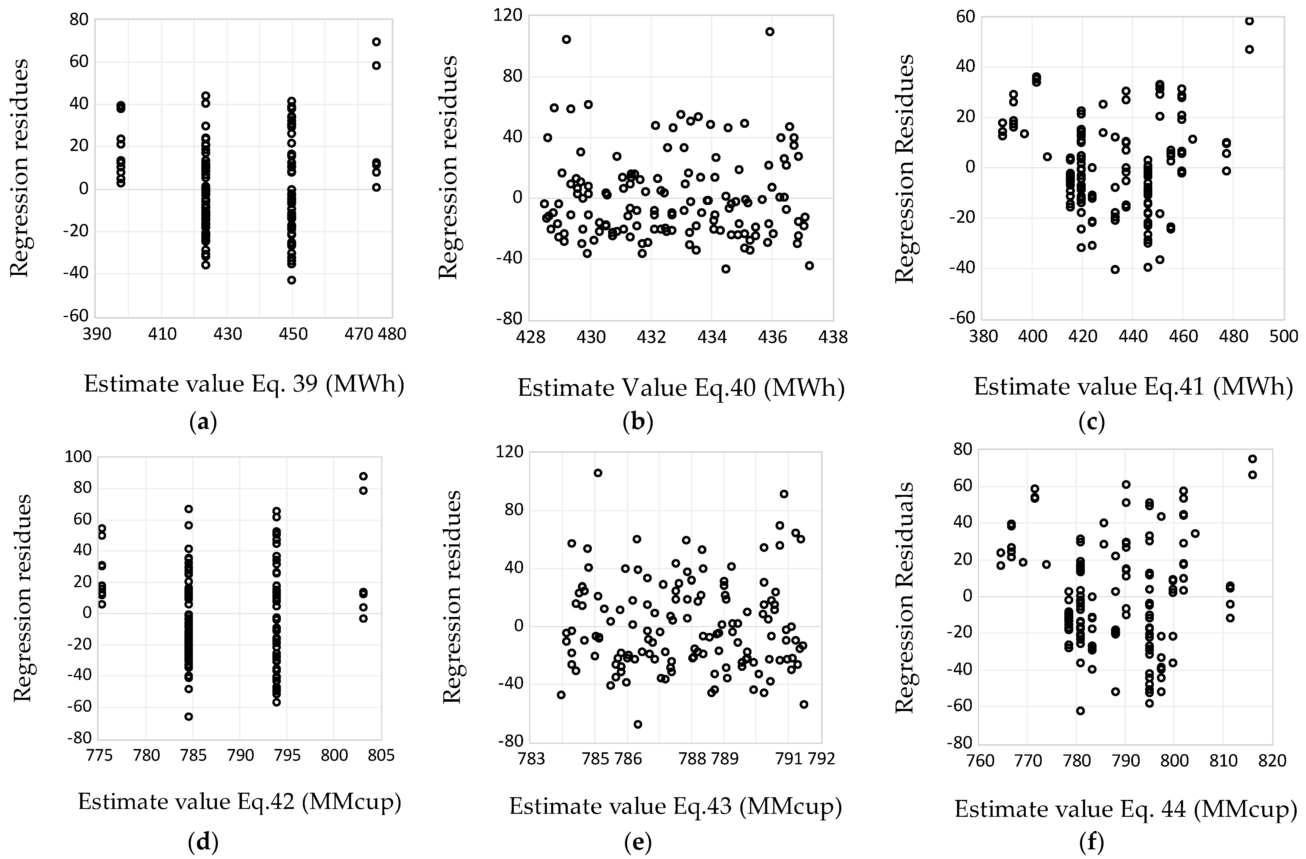 Sustainability 14 10175 g001