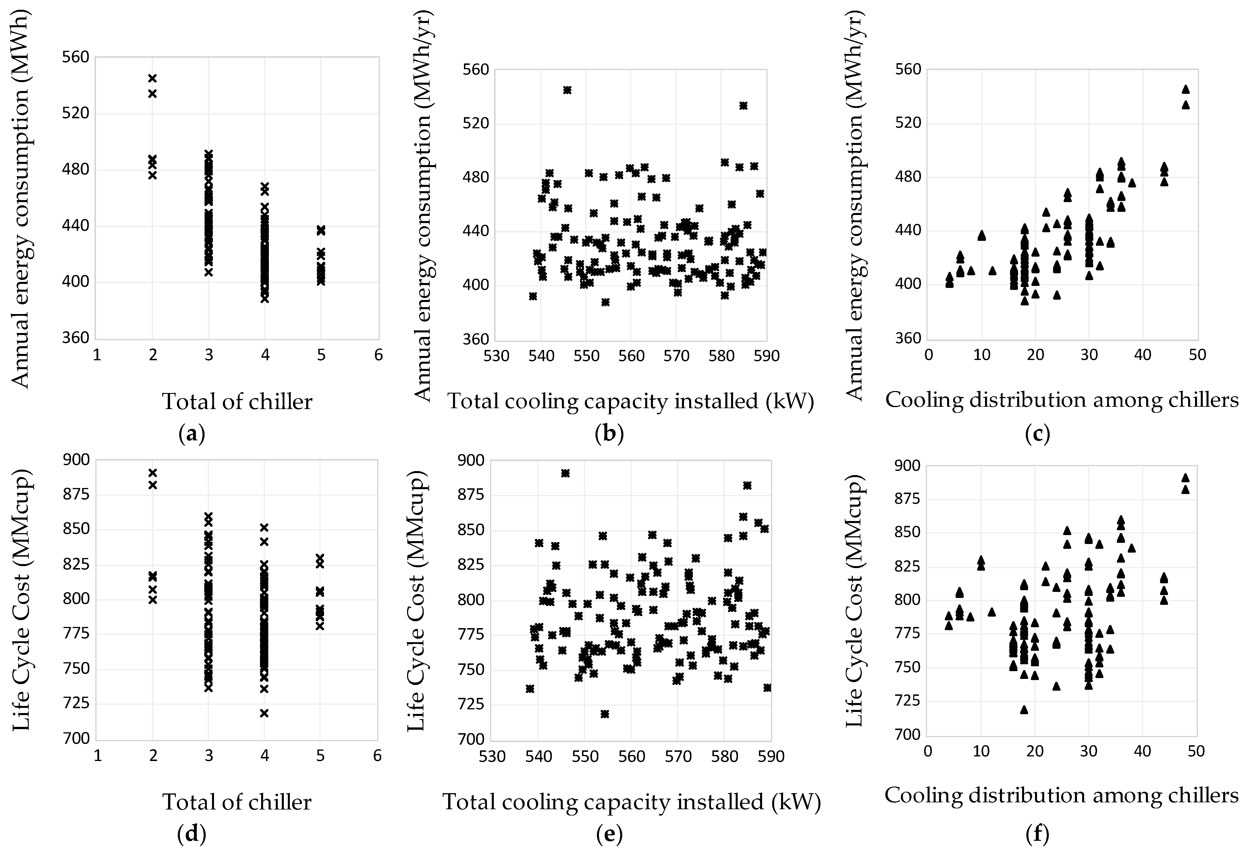 Sustainability 14 10175 g002